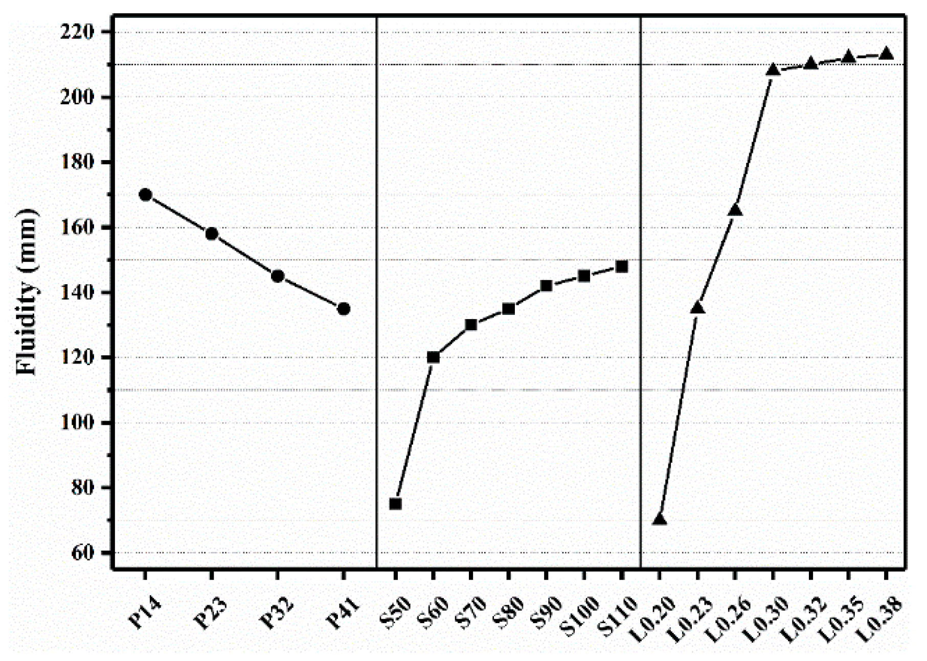 Coatings 13 00696 g004 Coatings 13 00696 g004