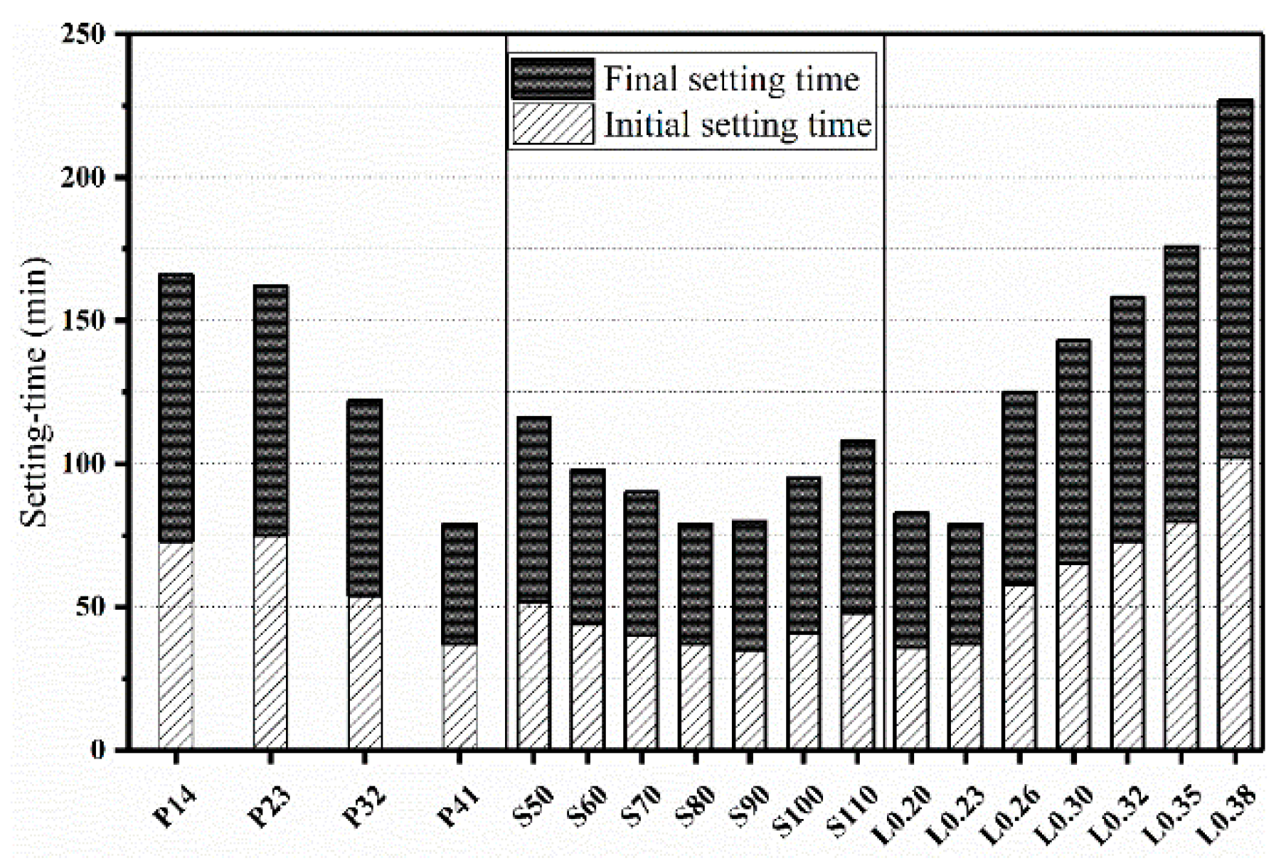 Coatings 13 00696 g005 Coatings 13 00696 g005