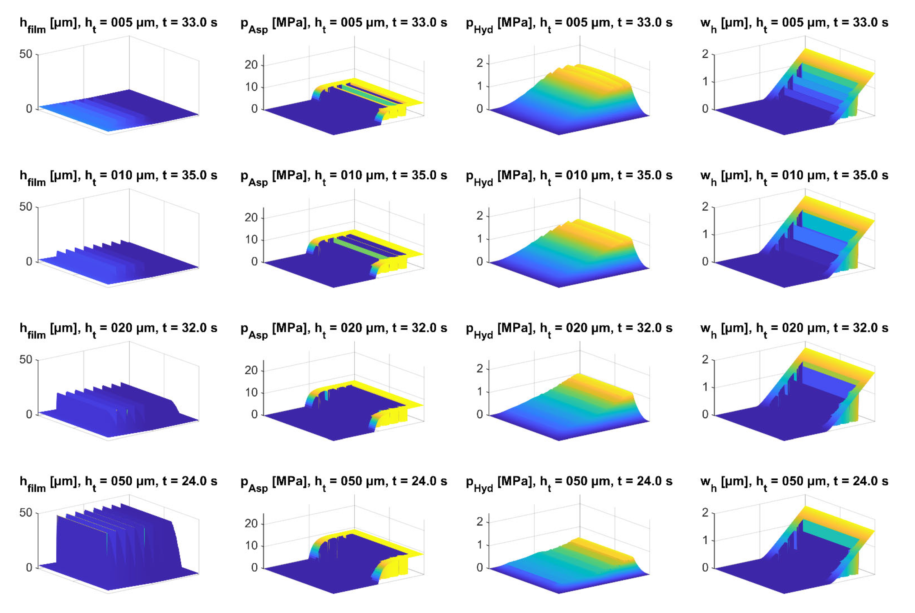 Coatings 13 00697 g011
