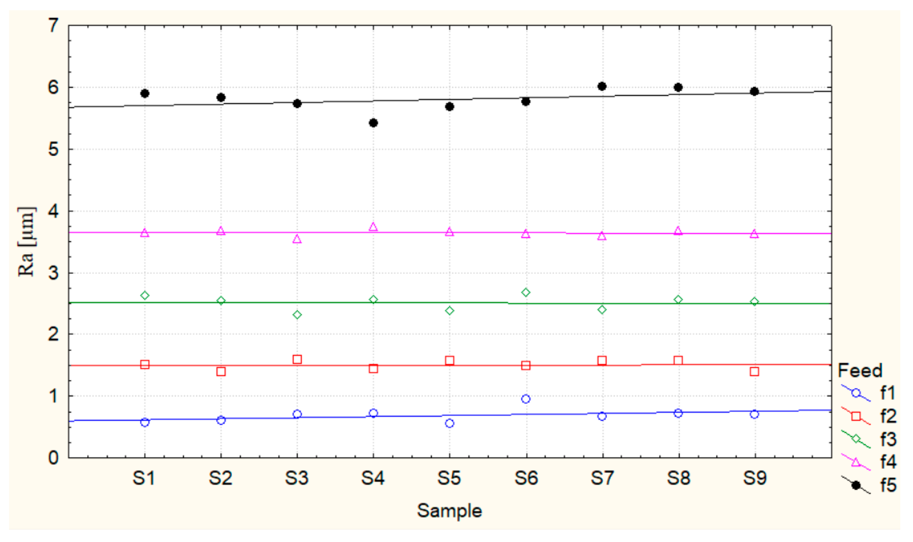 Coatings 13 00701 g012