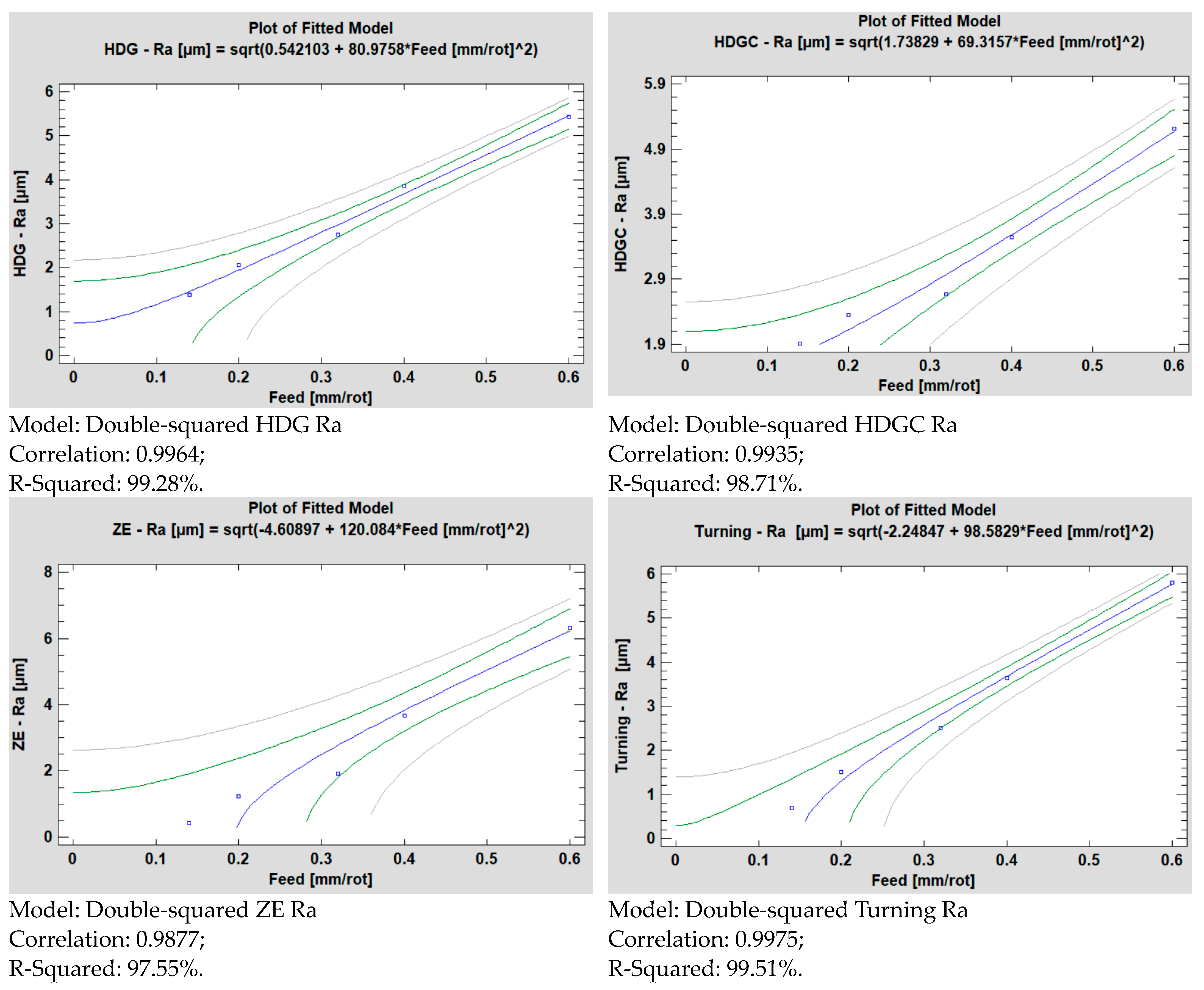 Coatings 13 00701 g017