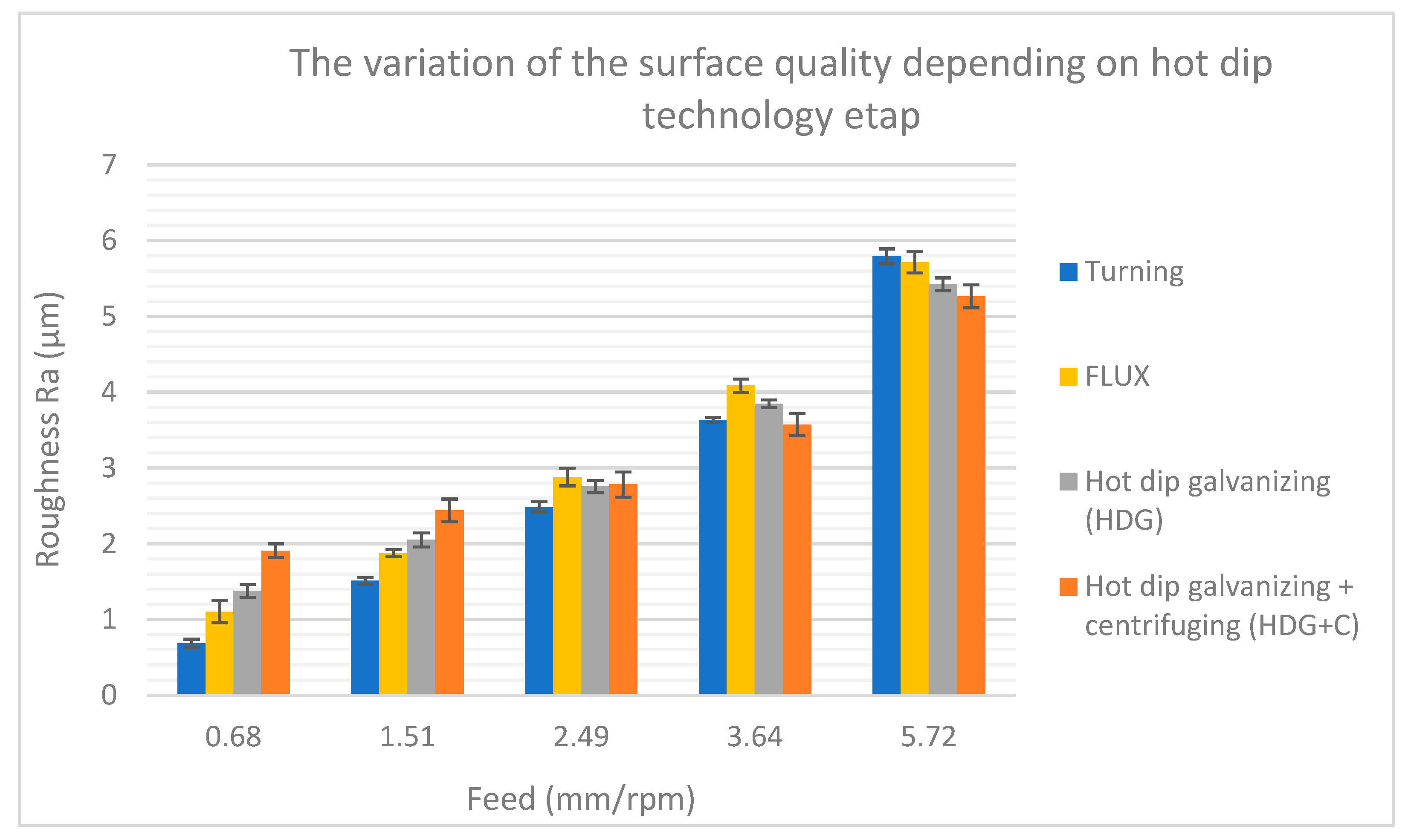 Coatings 13 00701 g019