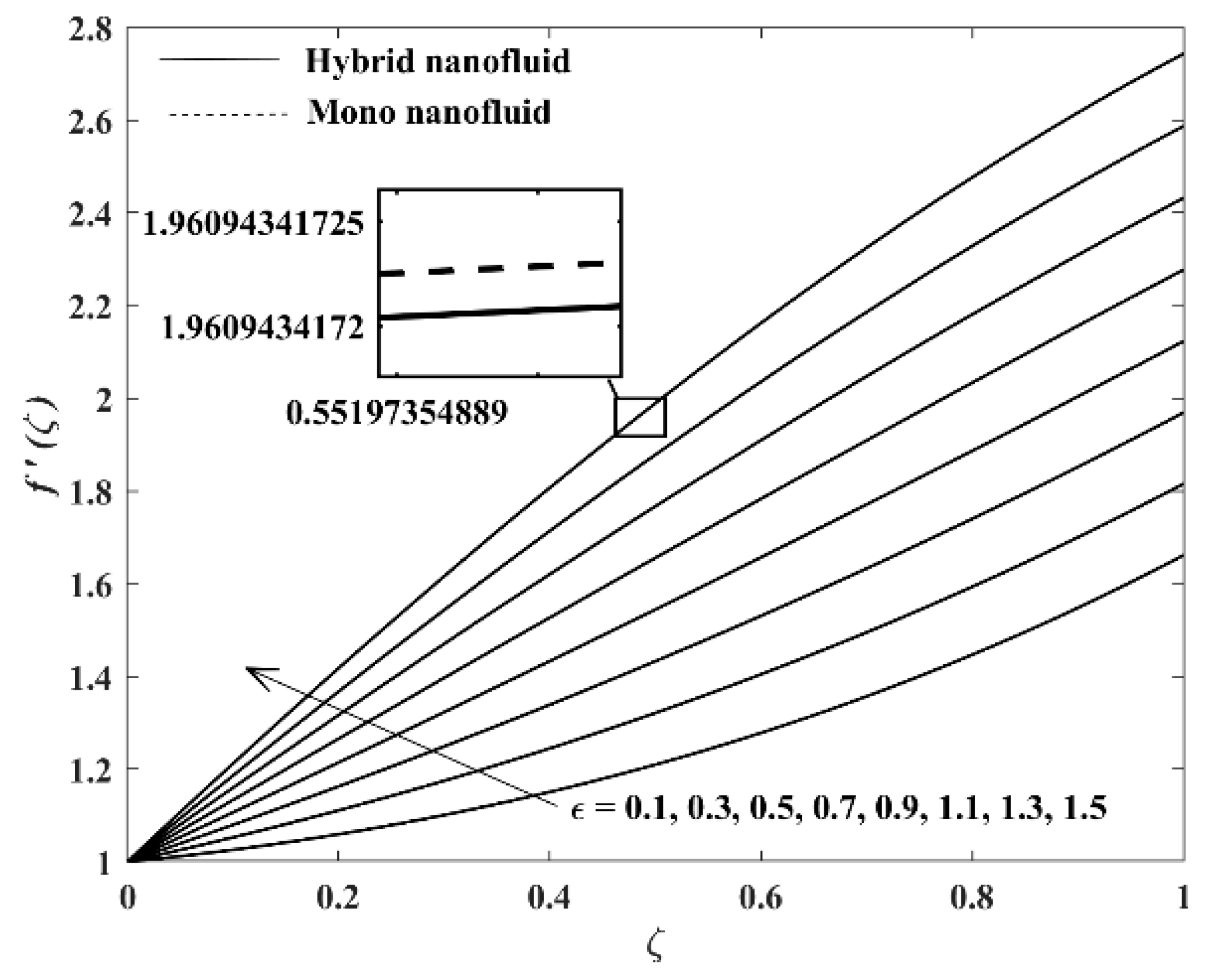 Coatings 13 00702 g006