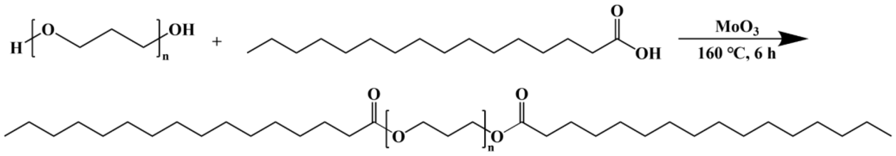 Coatings 13 00703 g001 Coatings 13 00703 g001