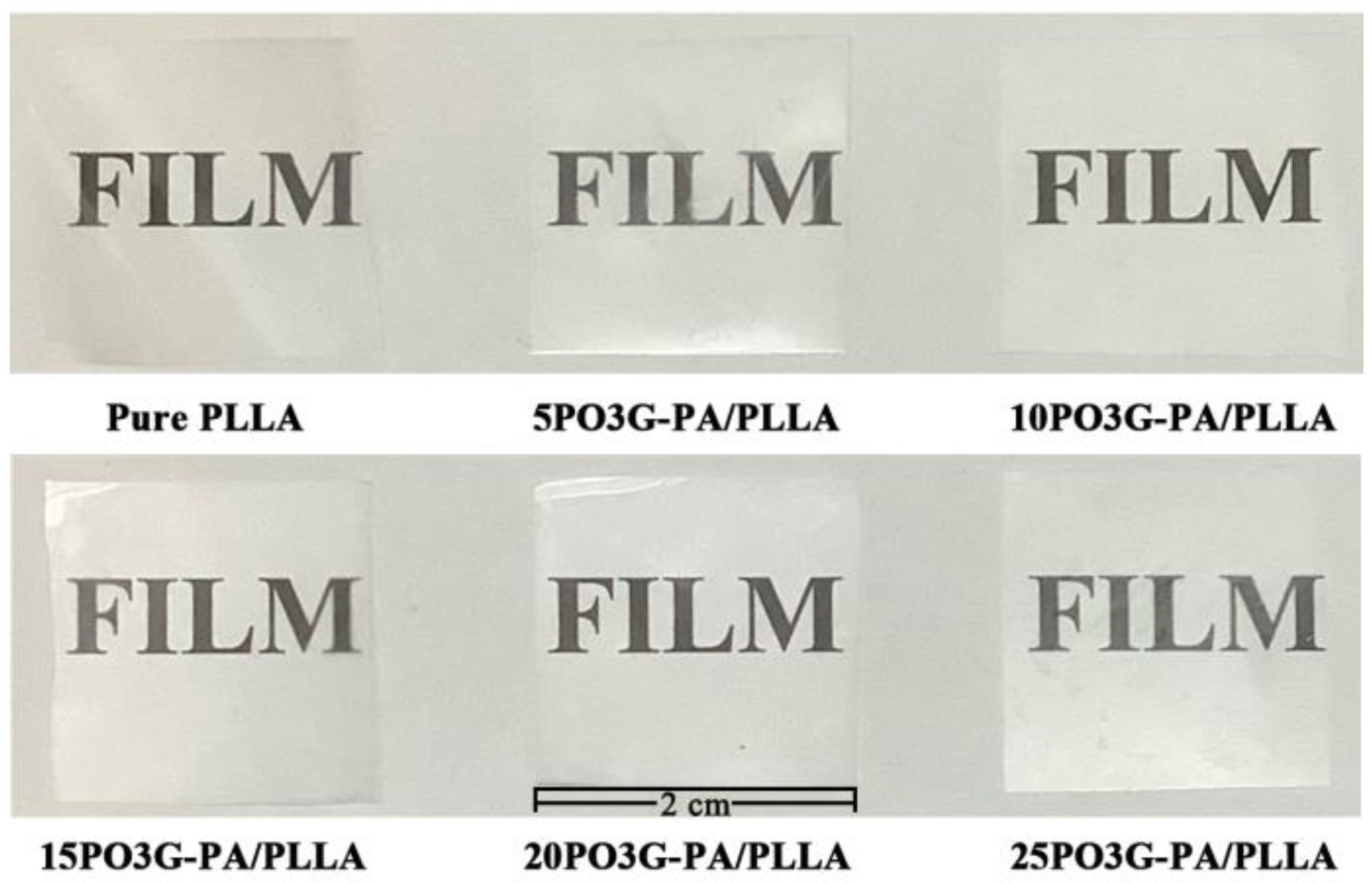 Coatings 13 00703 g009 Coatings 13 00703 g009
