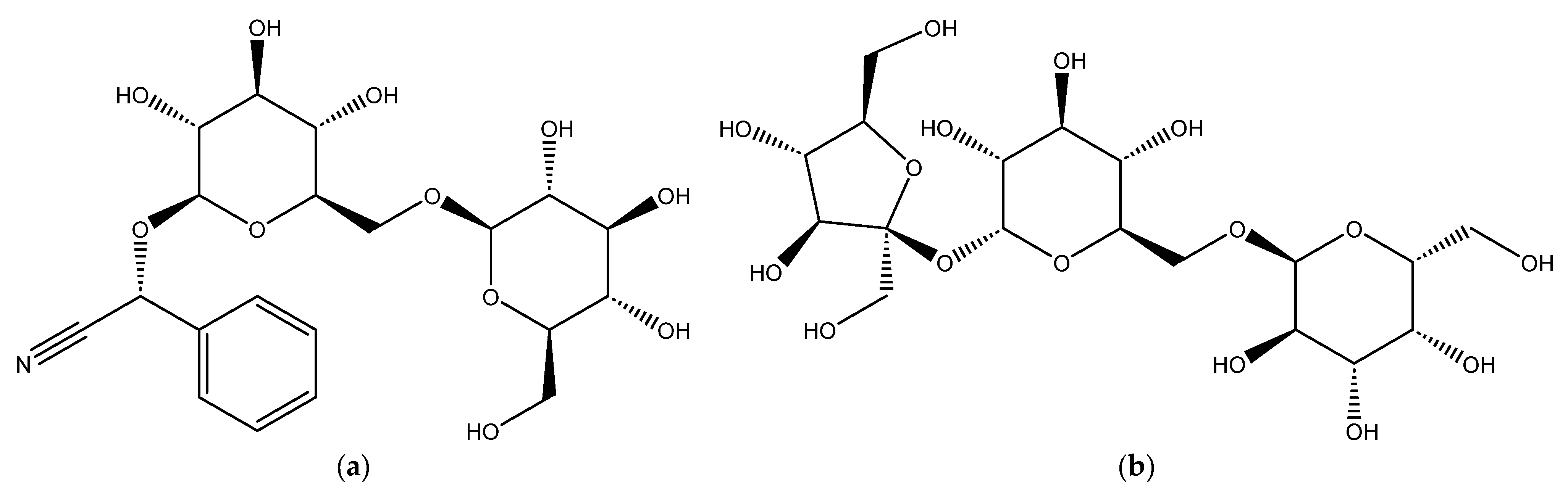 Coatings 13 00704 g001