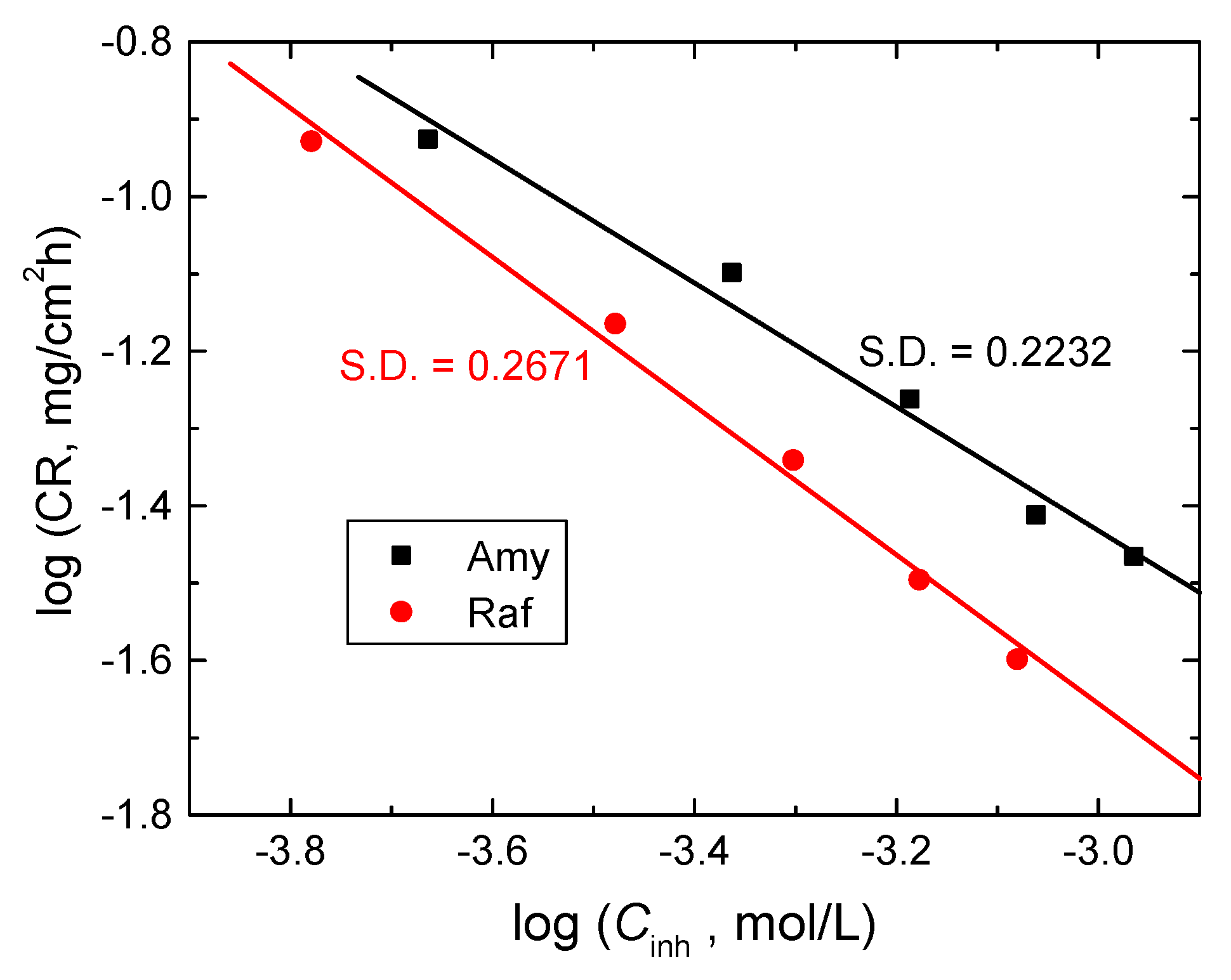 Coatings 13 00704 g014