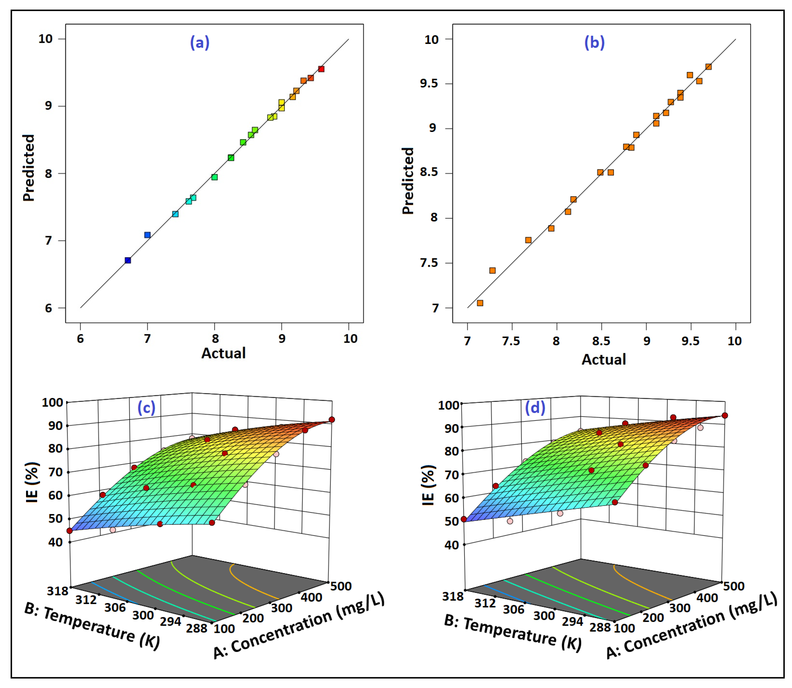 Coatings 13 00704 g016