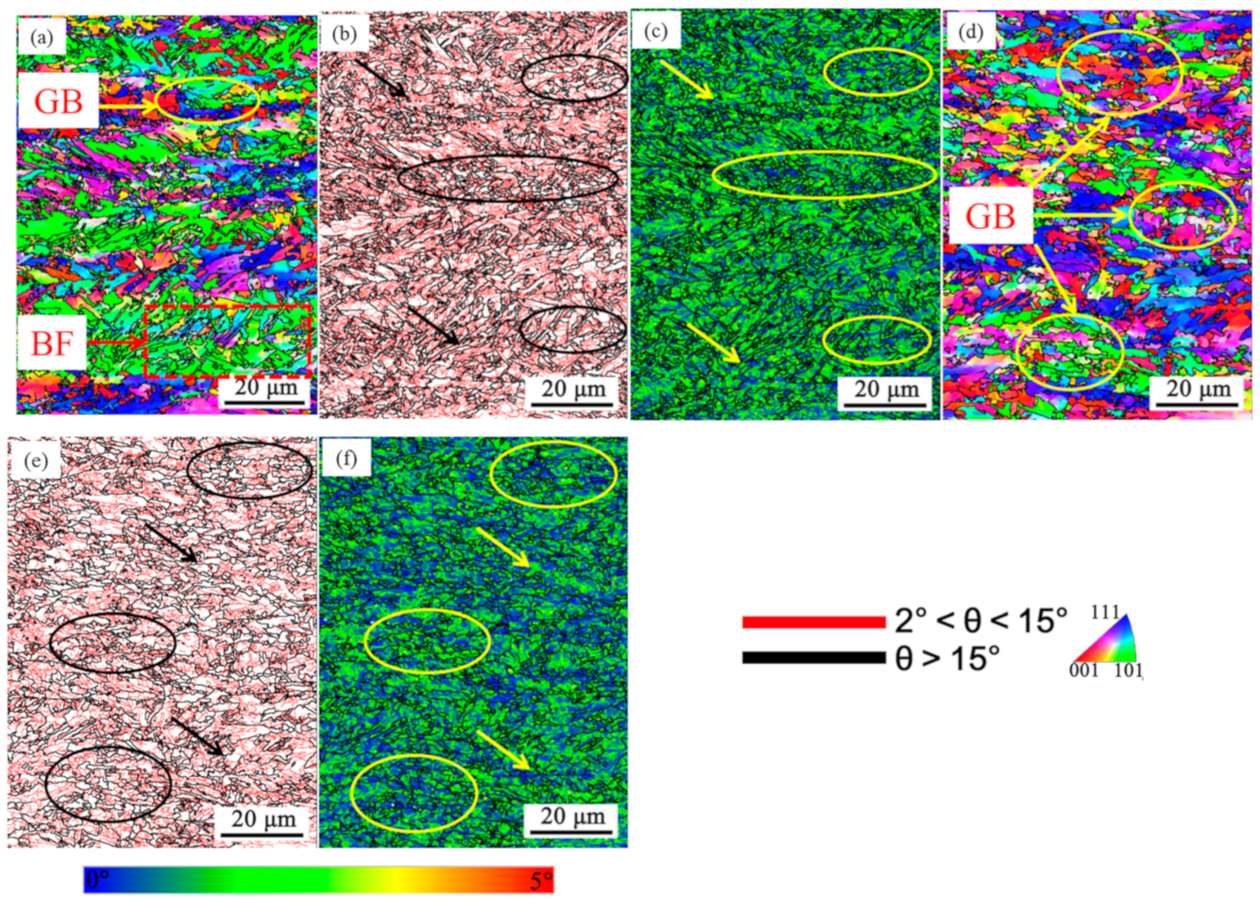 Coatings 13 00706 g002 Coatings 13 00706 g002