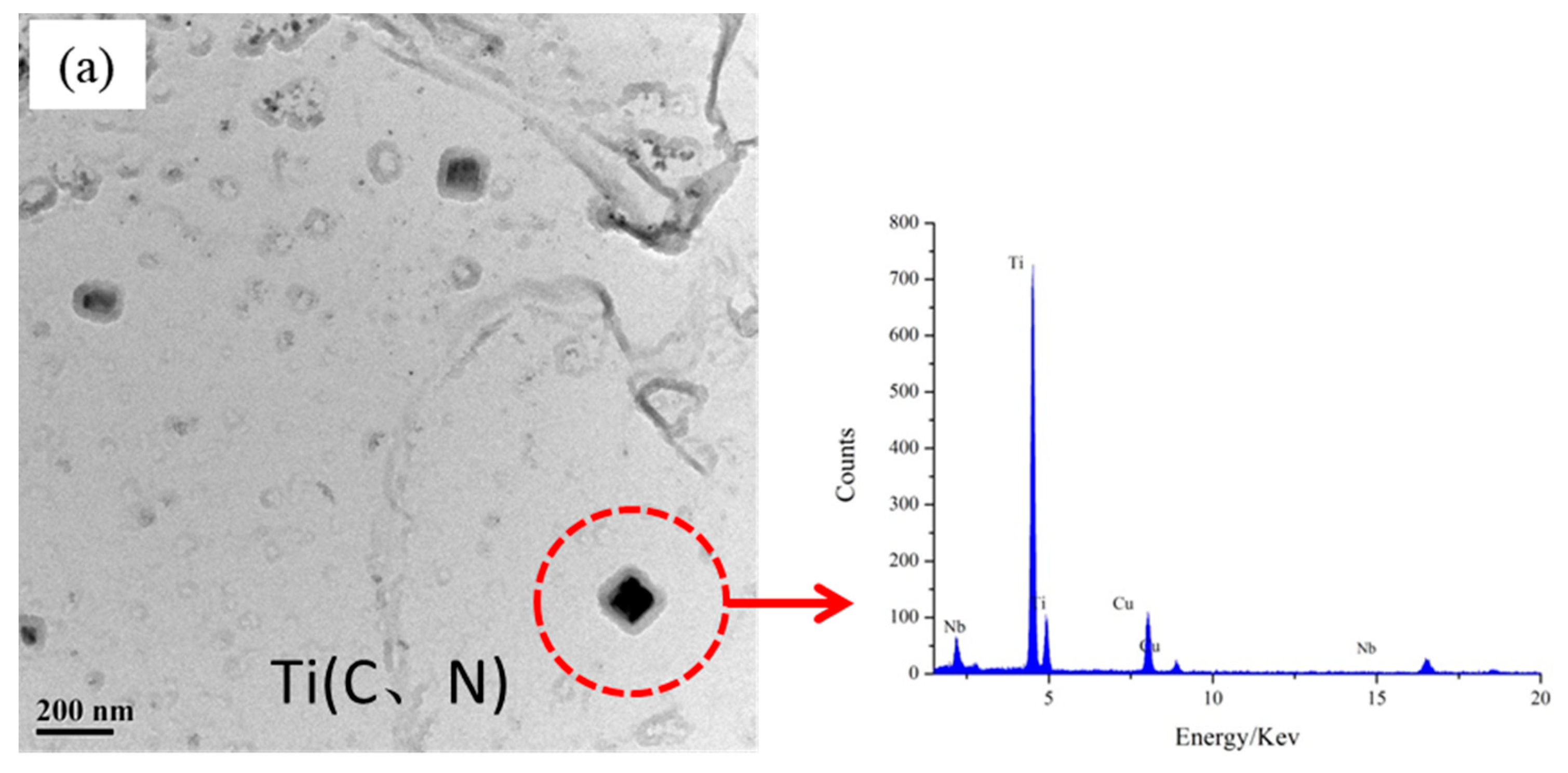 Coatings 13 00706 g004a Coatings 13 00706 g004a