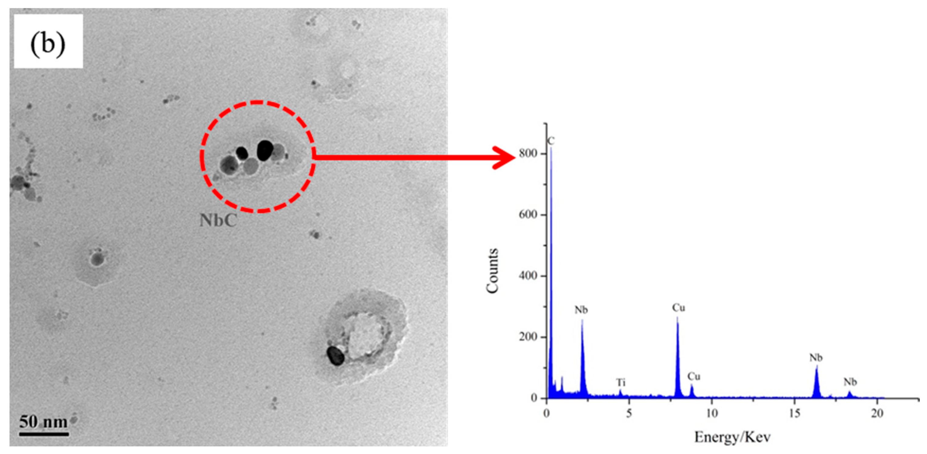 Coatings 13 00706 g004b Coatings 13 00706 g004b