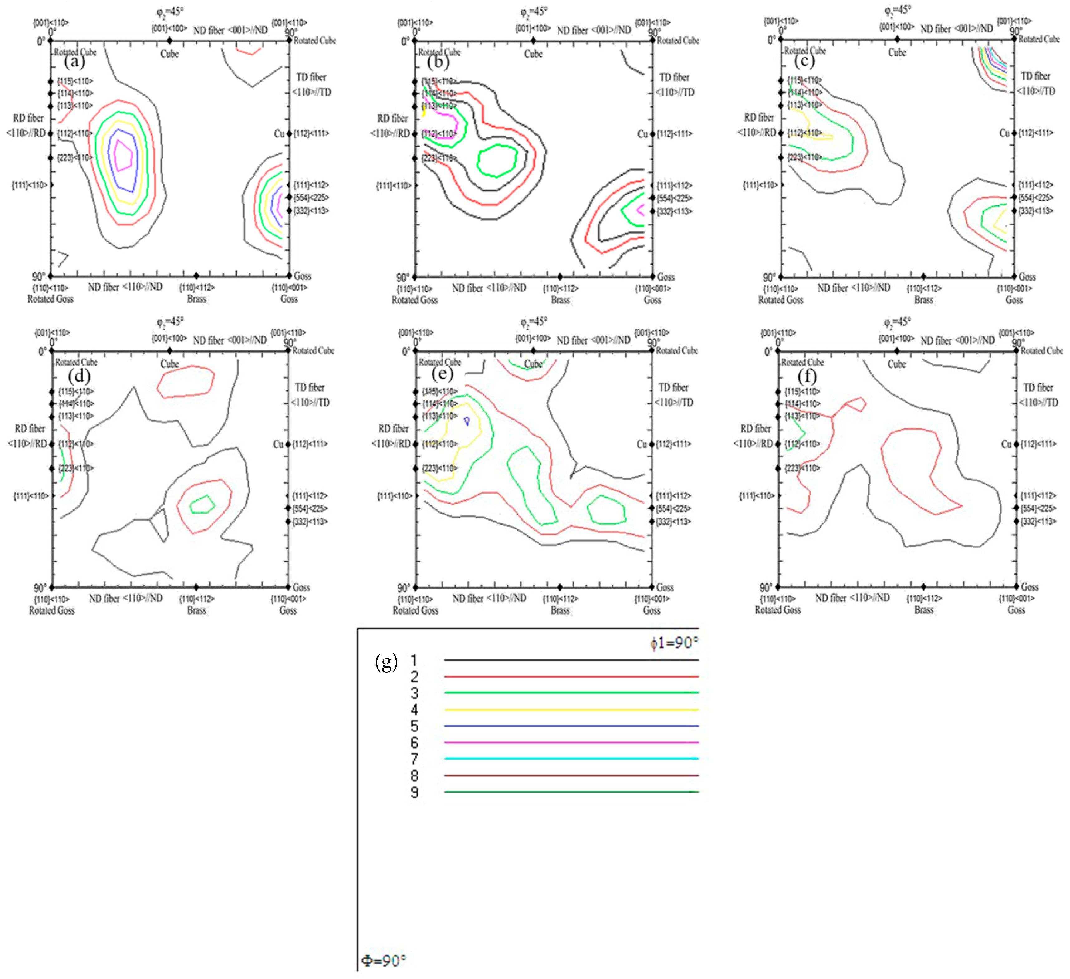 Coatings 13 00706 g007 Coatings 13 00706 g007