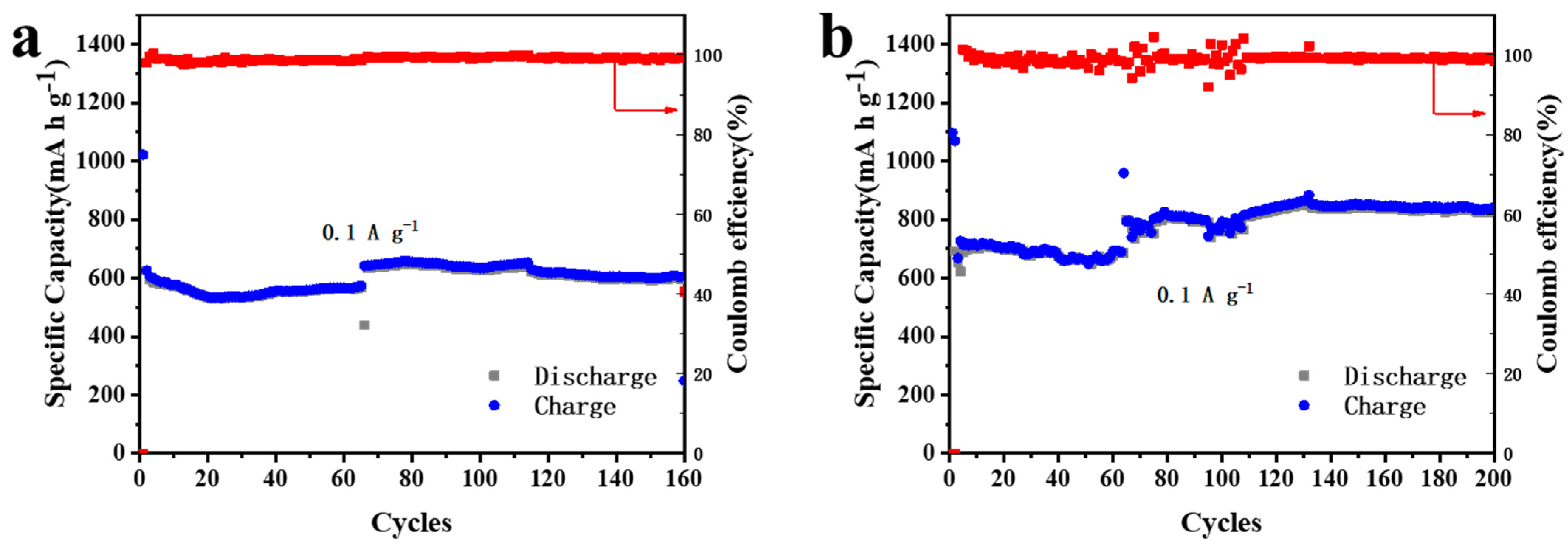 Coatings 13 00707 g008