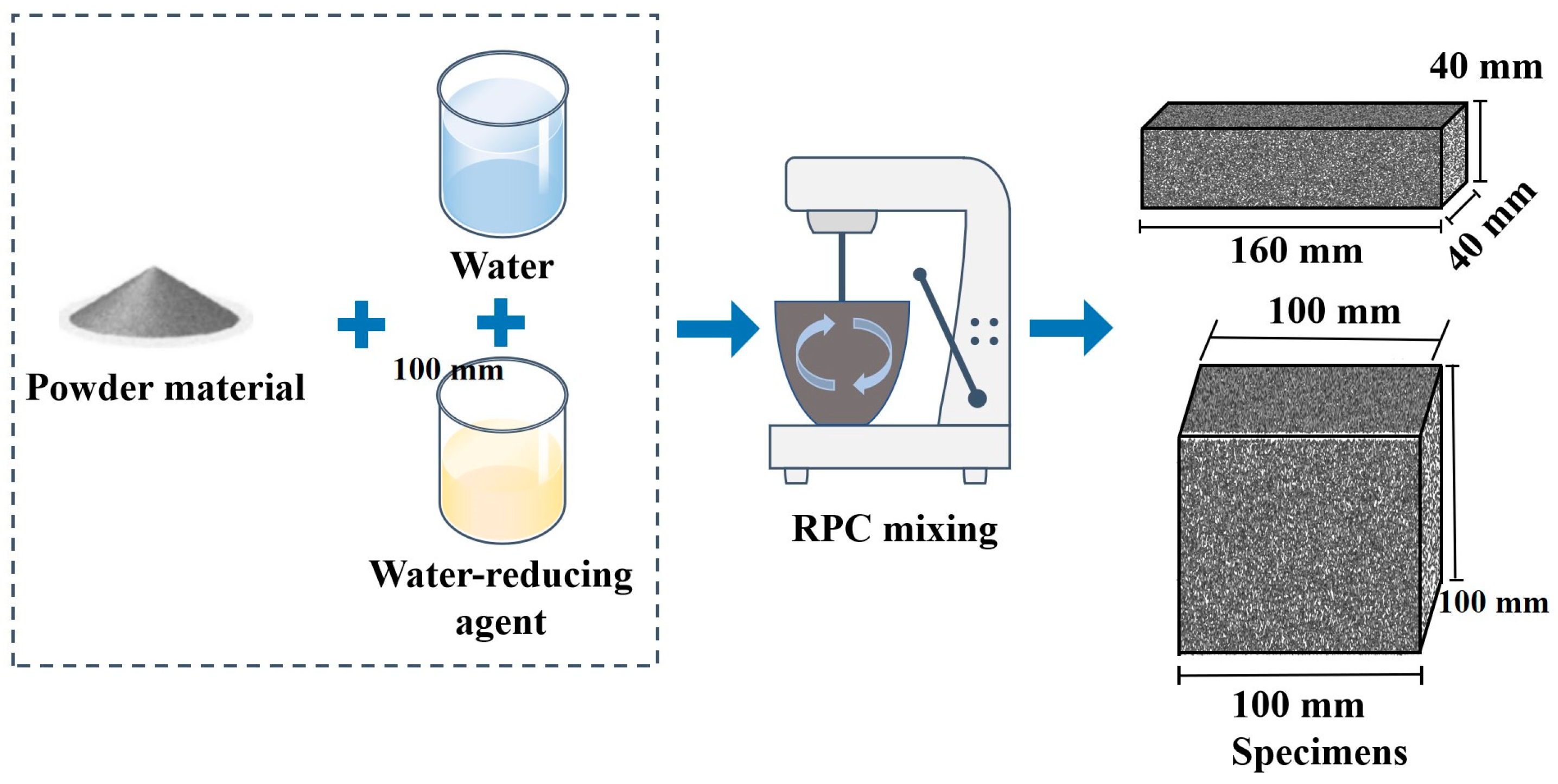 Coatings 13 00709 g001 Coatings 13 00709 g001