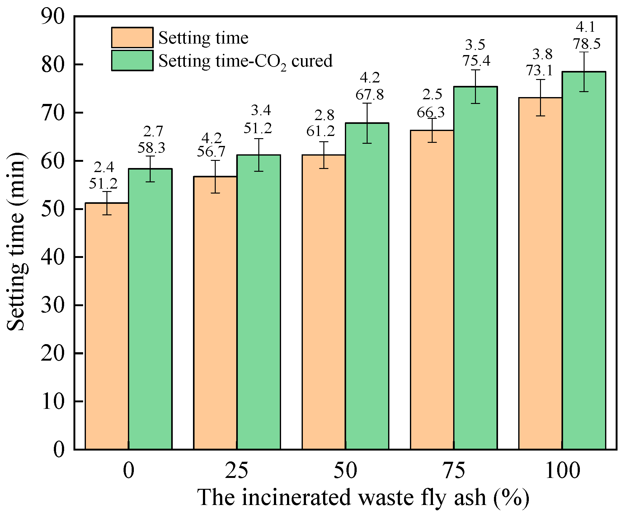 Coatings 13 00709 g005 Coatings 13 00709 g005