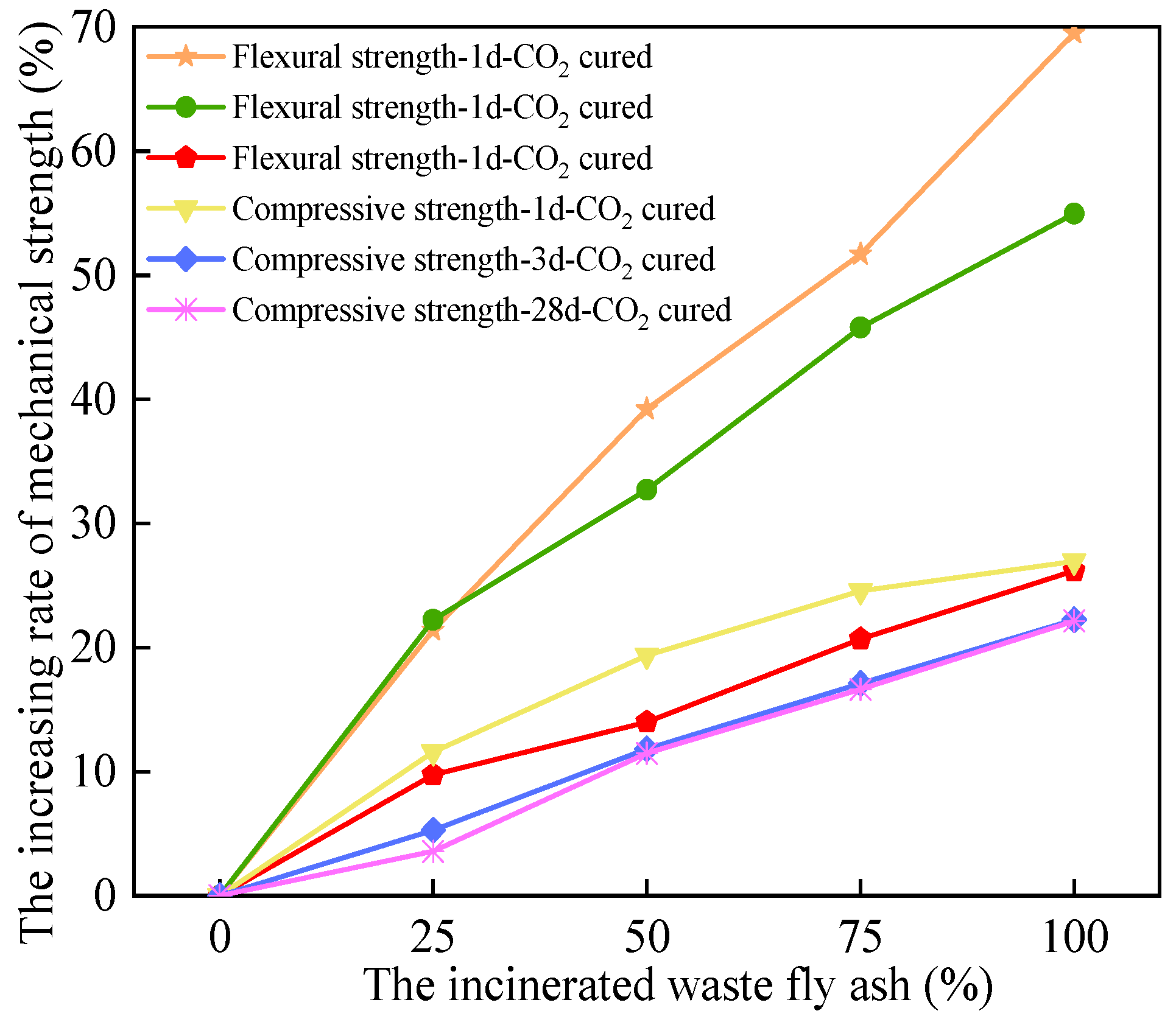 Coatings 13 00709 g008 Coatings 13 00709 g008