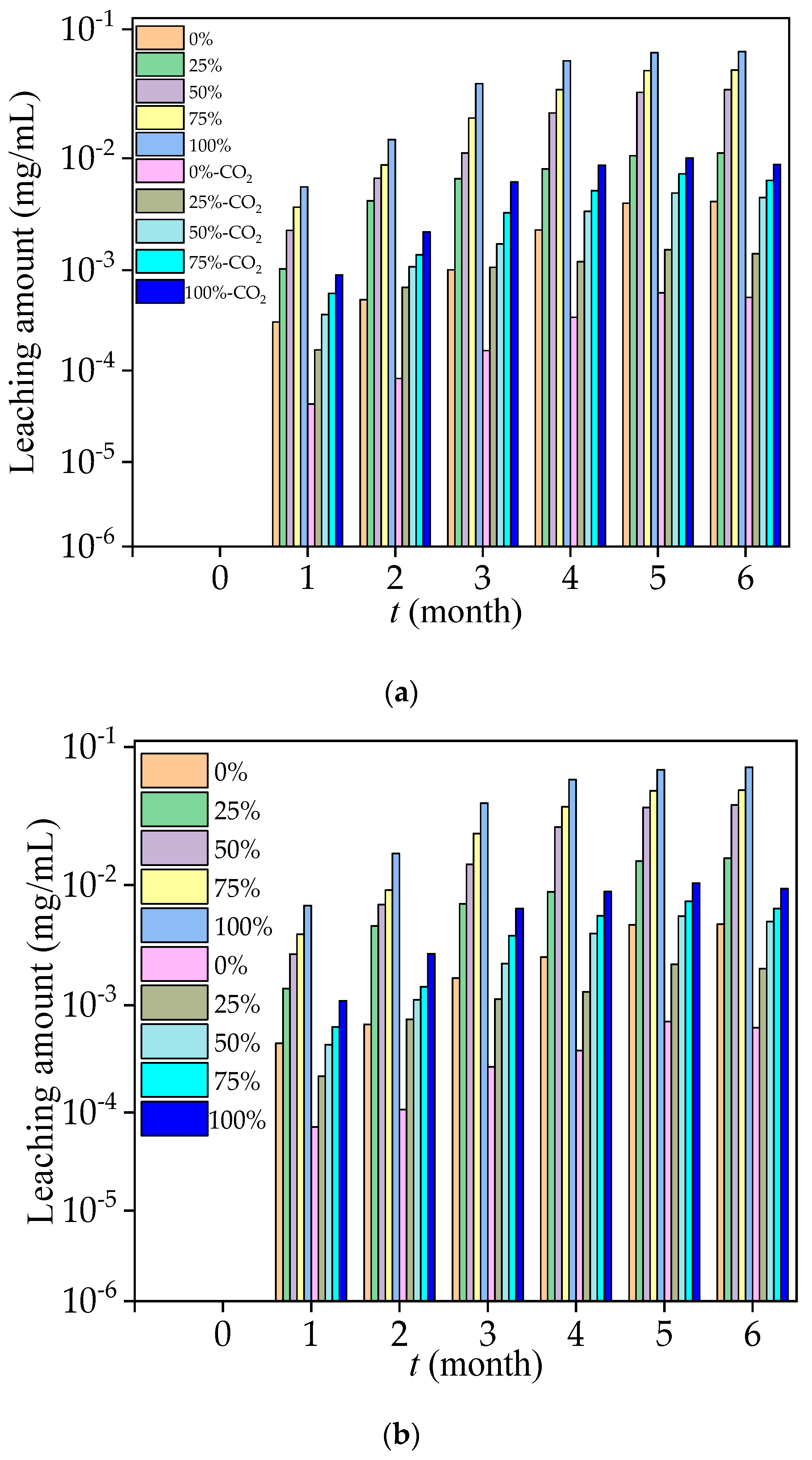 Coatings 13 00709 g009 Coatings 13 00709 g009