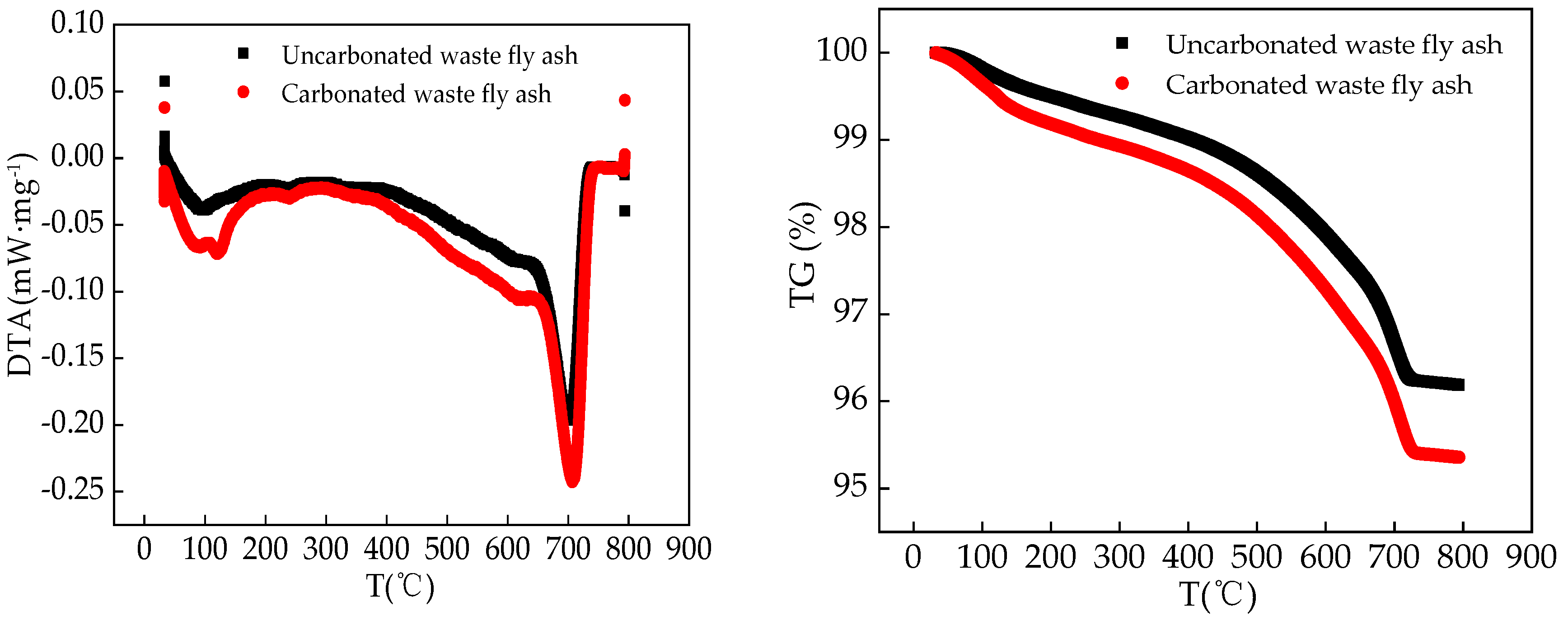 Coatings 13 00709 g010 Coatings 13 00709 g010