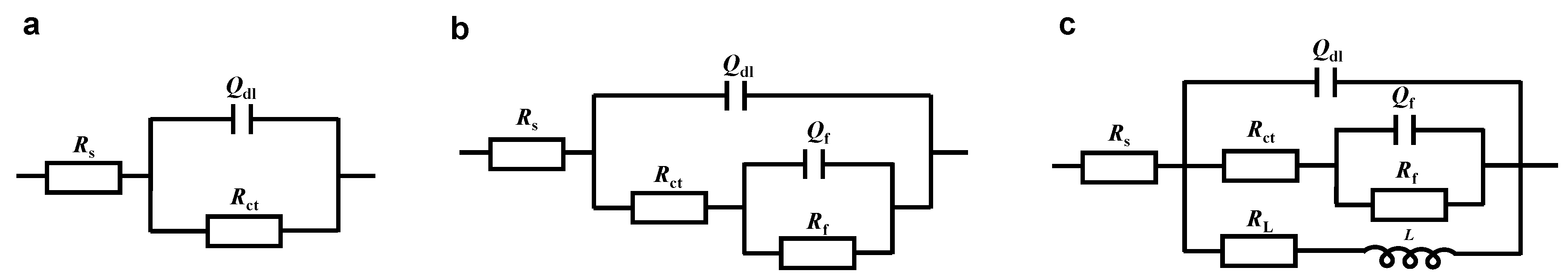Coatings 13 00710 g005 550