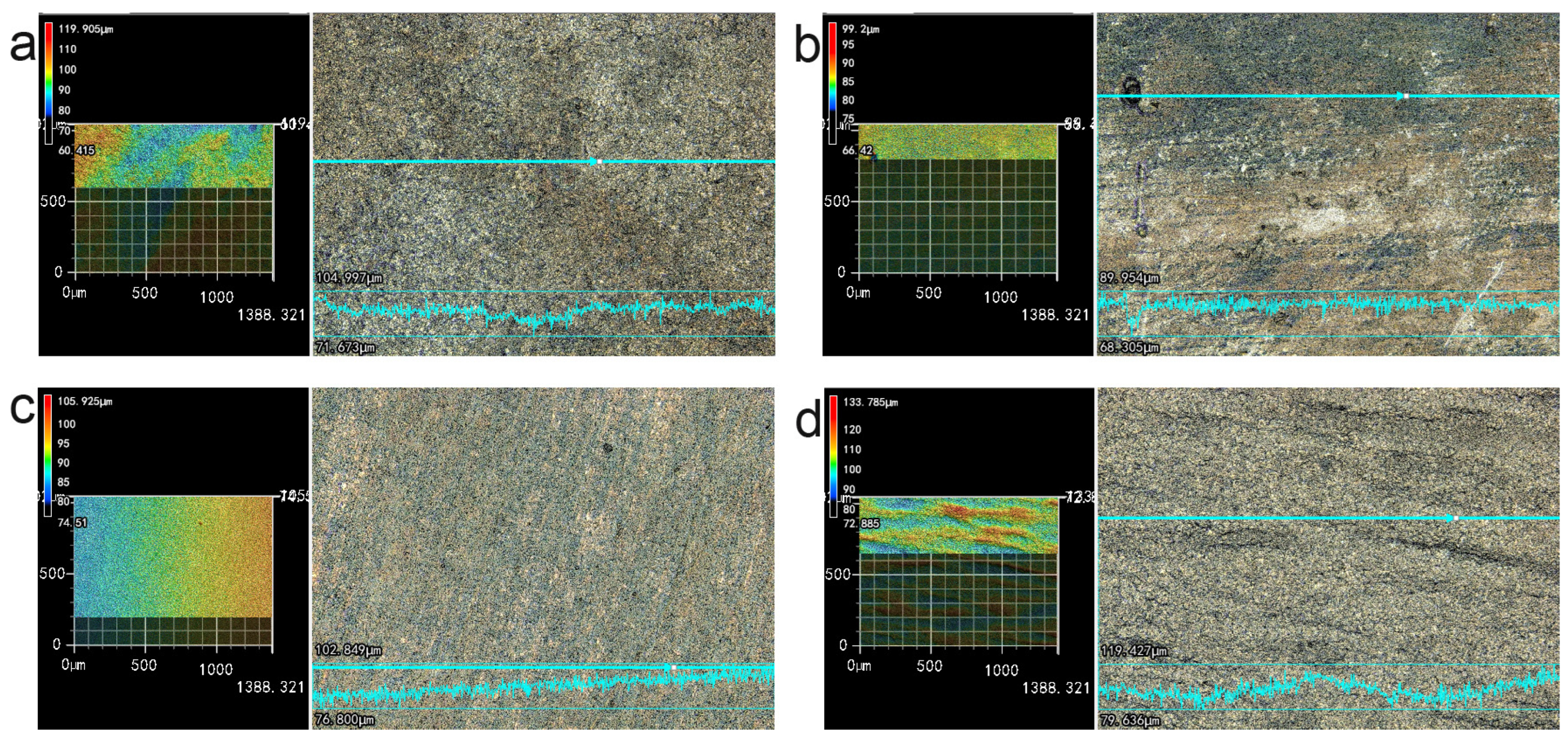 Coatings 13 00710 g007 550