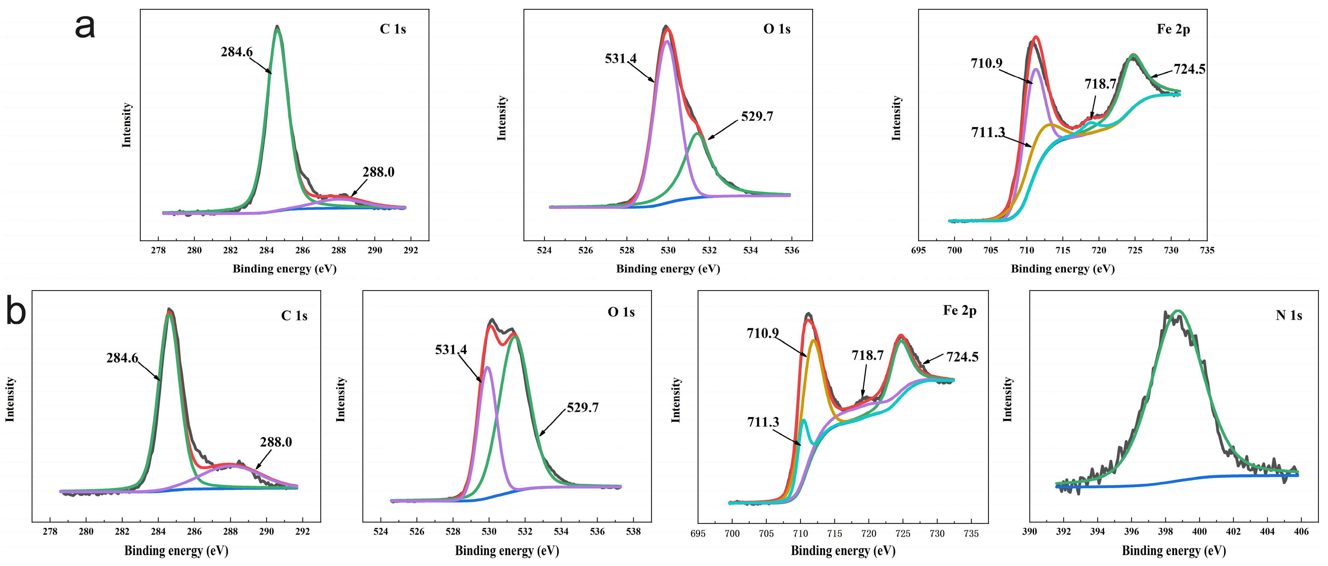 Coatings 13 00710 g008 550