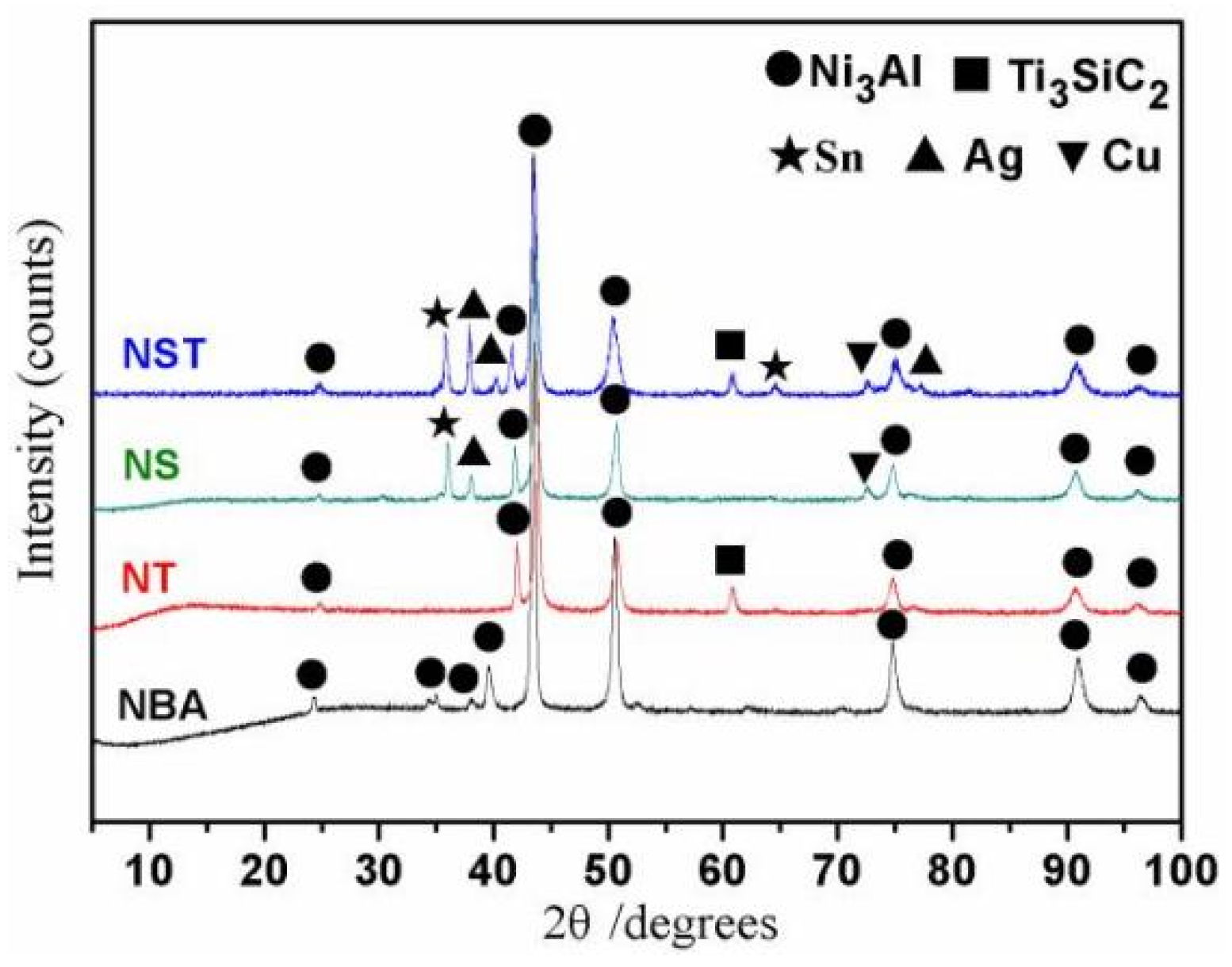 Coatings 13 00711 g003 Coatings 13 00711 g003