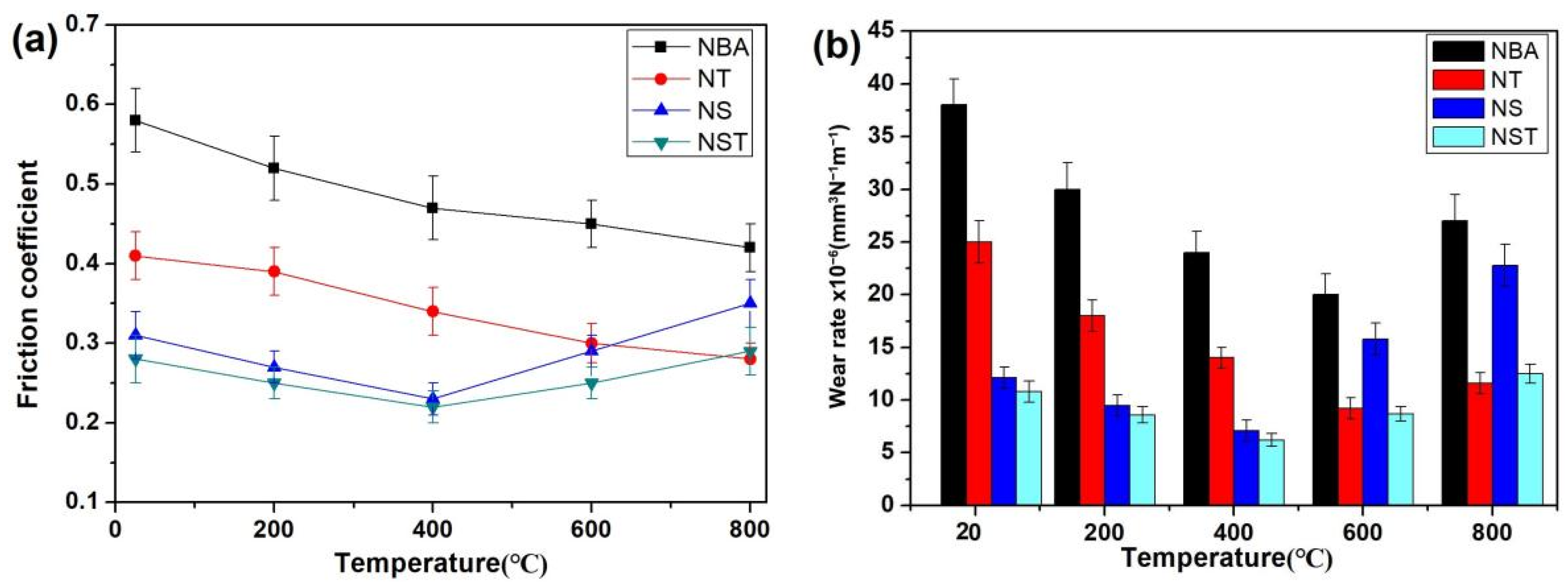 Coatings 13 00711 g004 Coatings 13 00711 g004