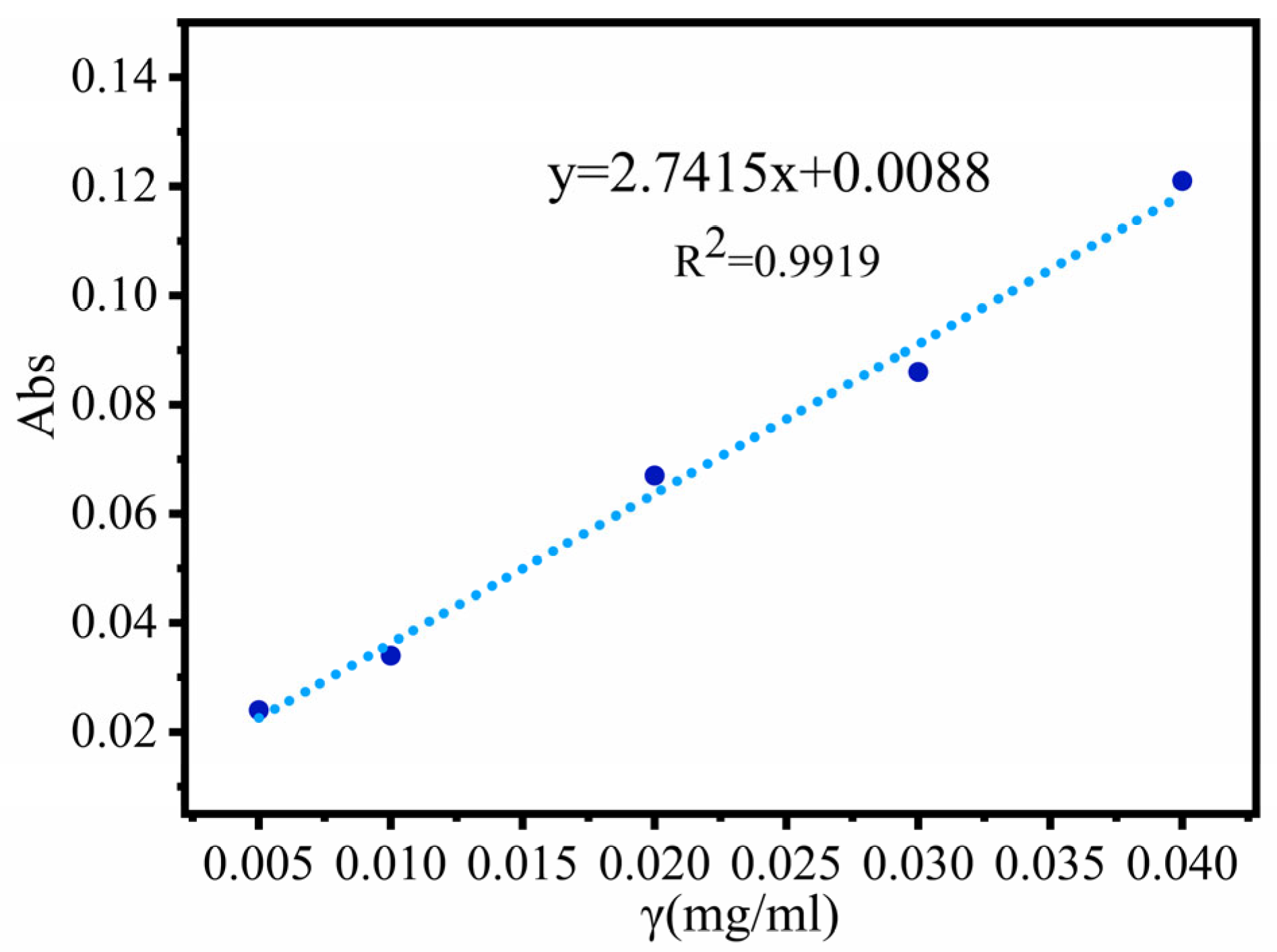 Coatings 13 00714 g004