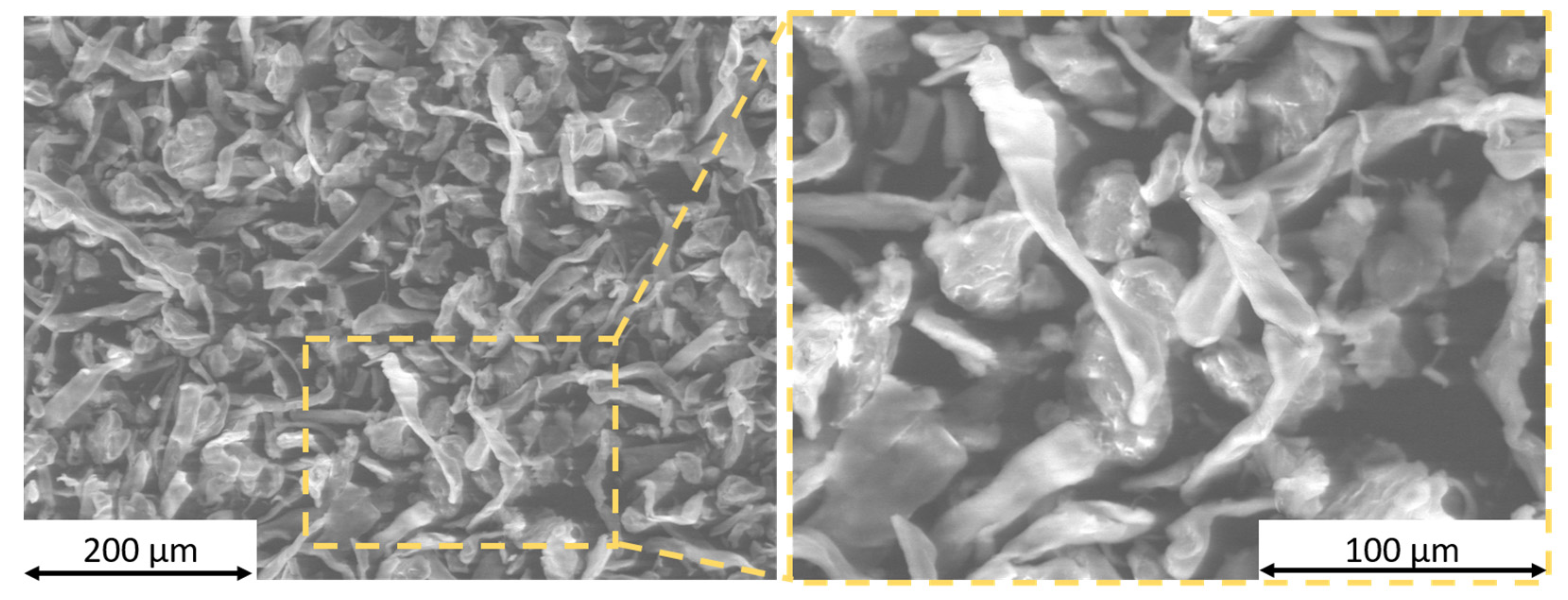 Coatings 13 00721 g001 Coatings 13 00721 g001