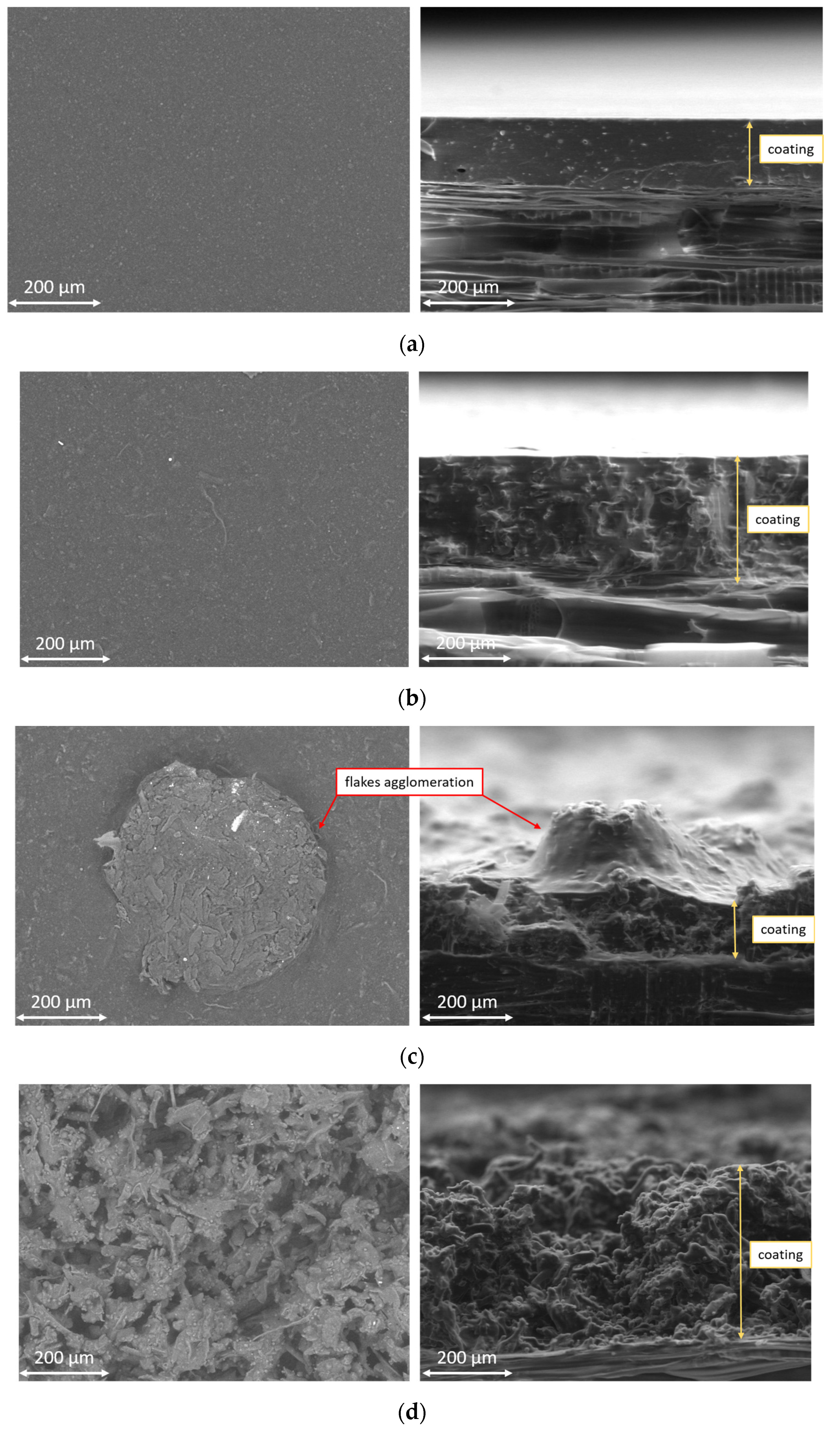 Coatings 13 00721 g002 Coatings 13 00721 g002