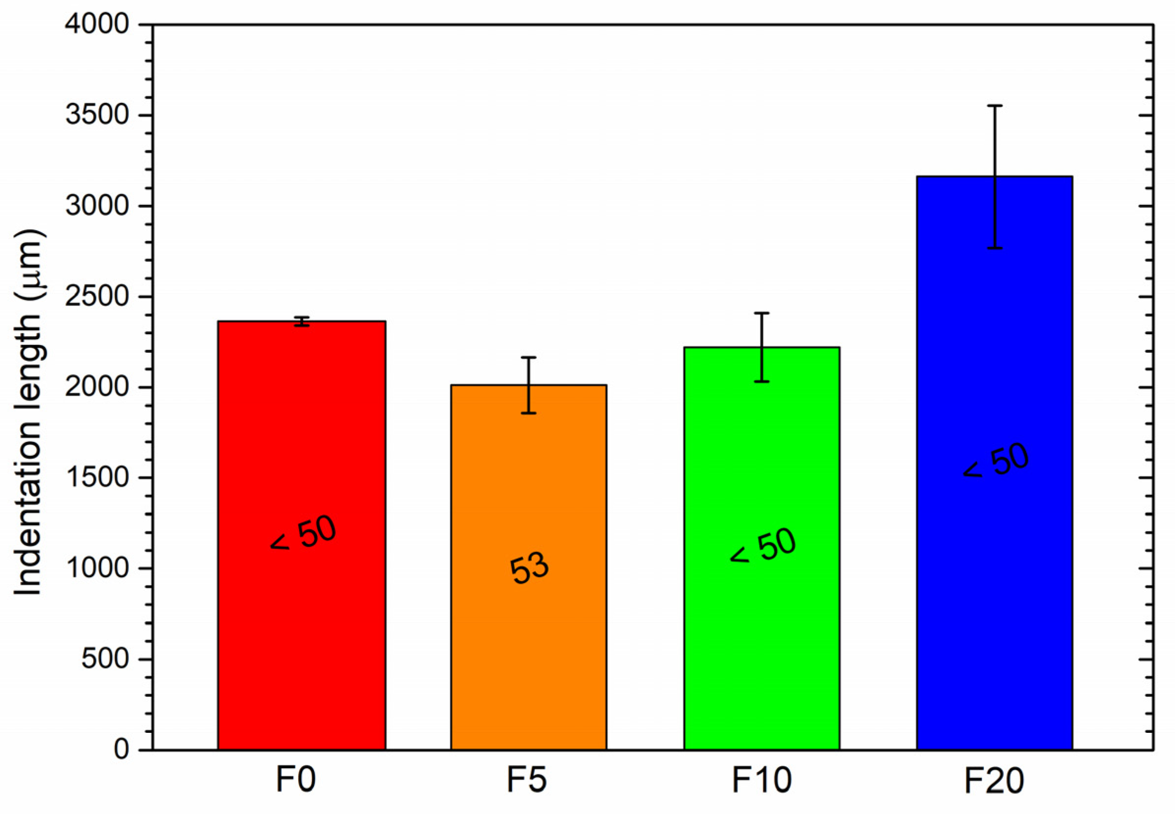 Coatings 13 00721 g011 Coatings 13 00721 g011