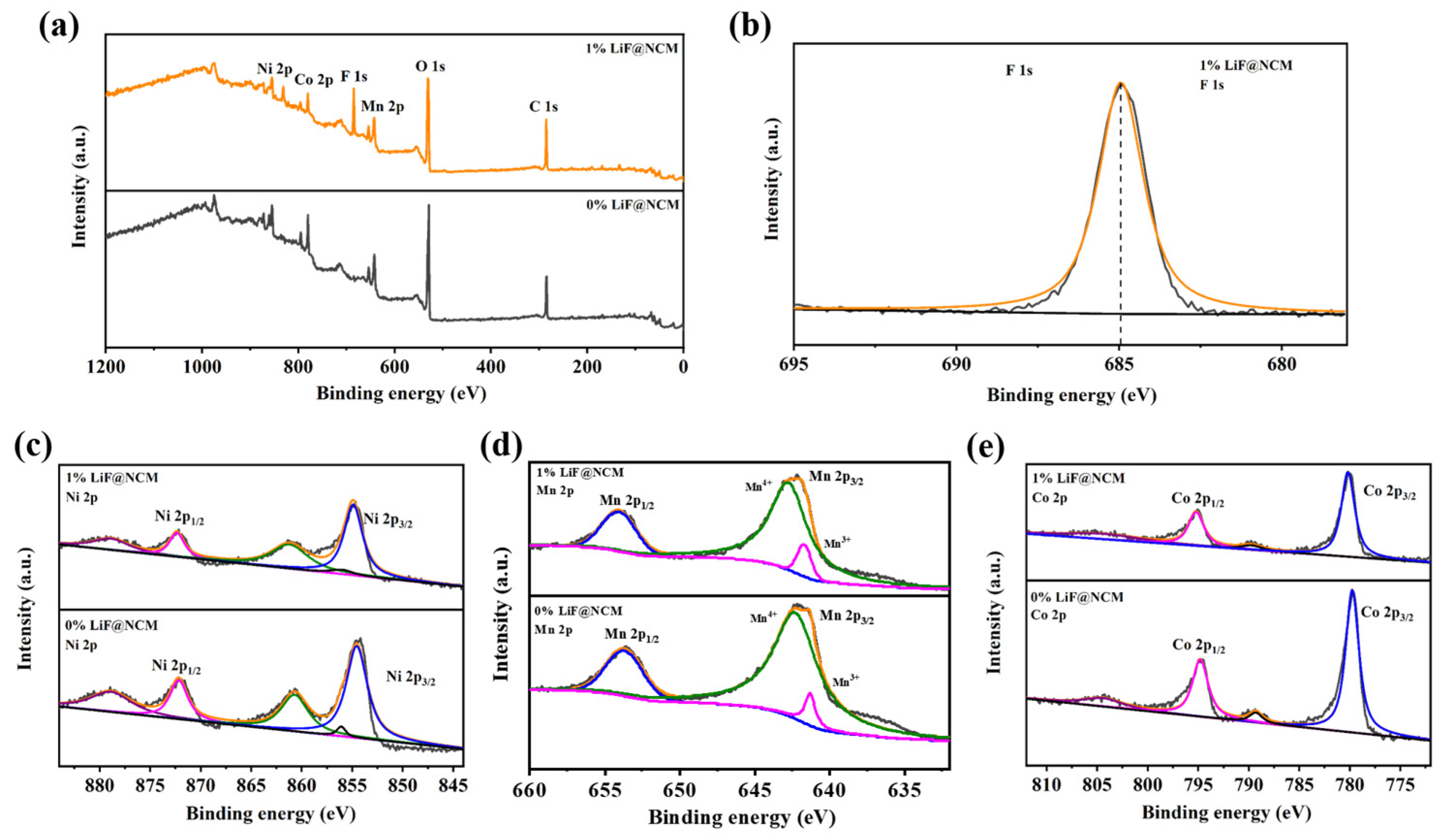 Coatings 13 00727 g006 Coatings 13 00727 g006