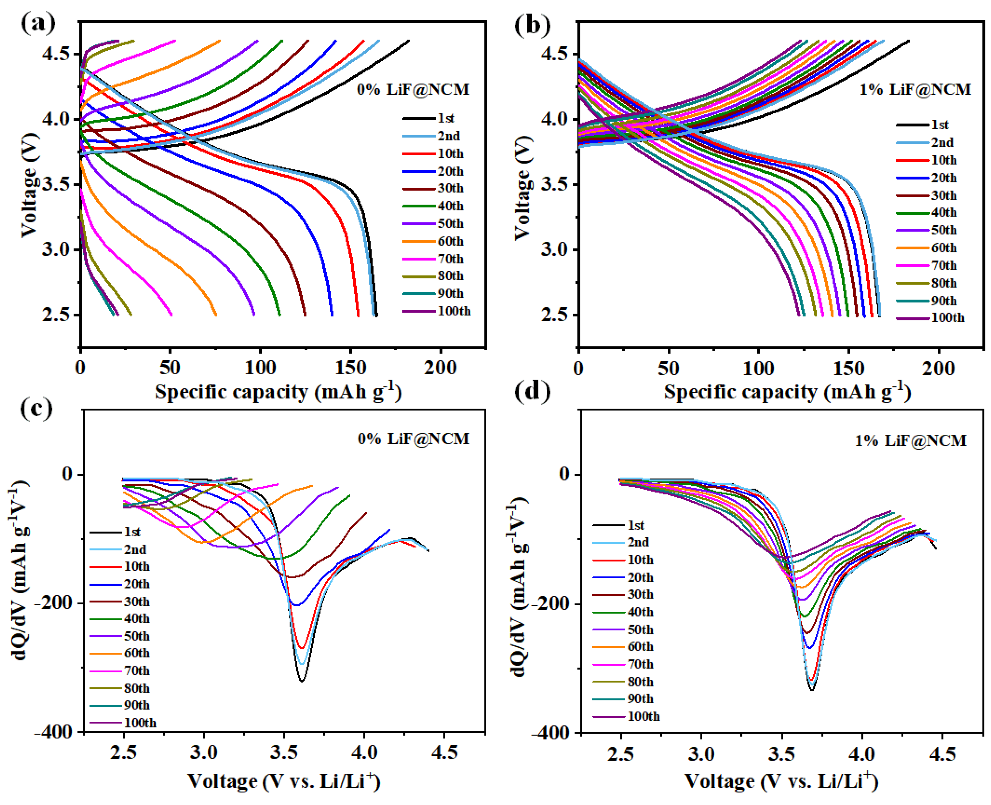 Coatings 13 00727 g008 Coatings 13 00727 g008
