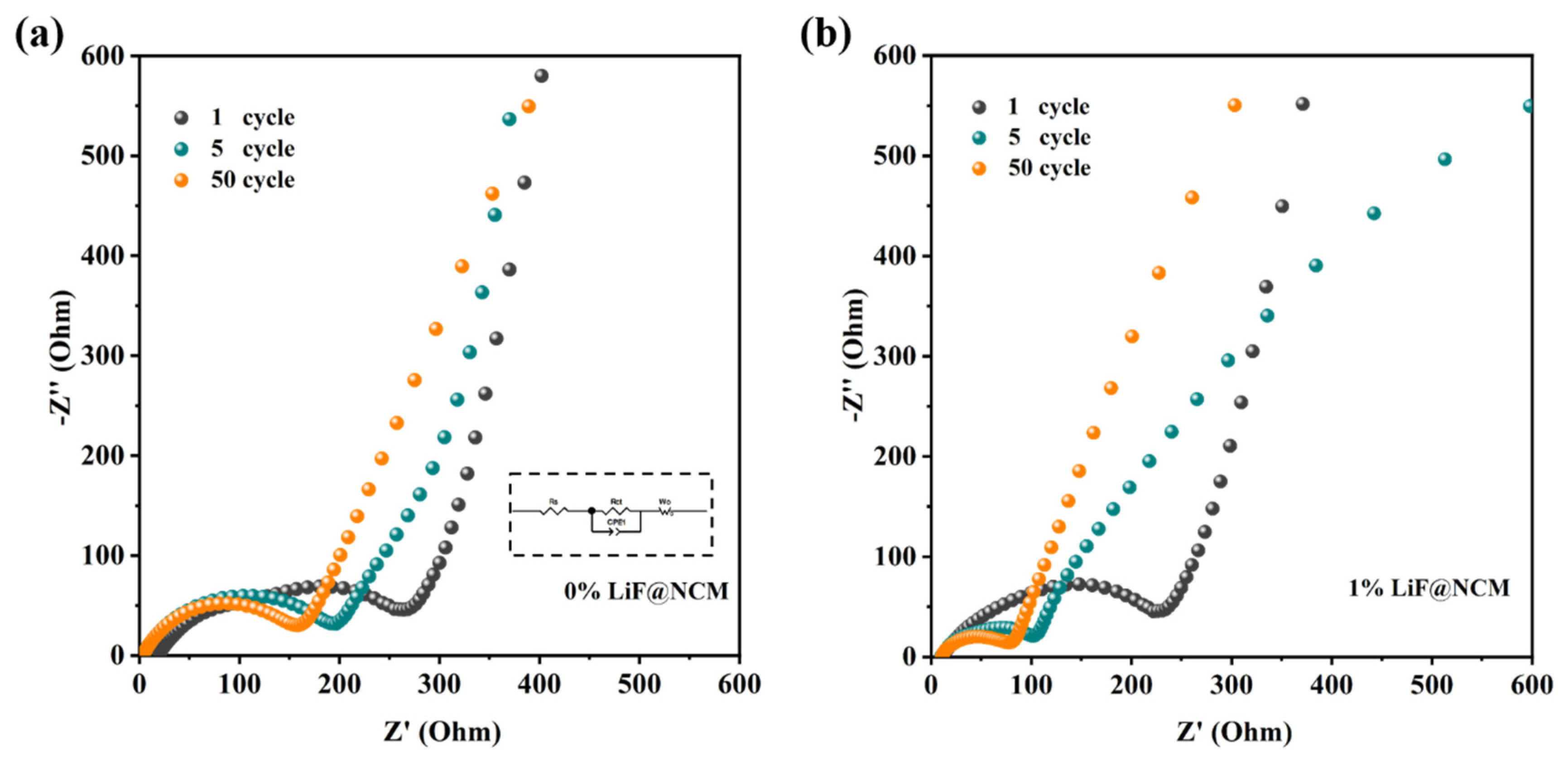 Coatings 13 00727 g009 Coatings 13 00727 g009