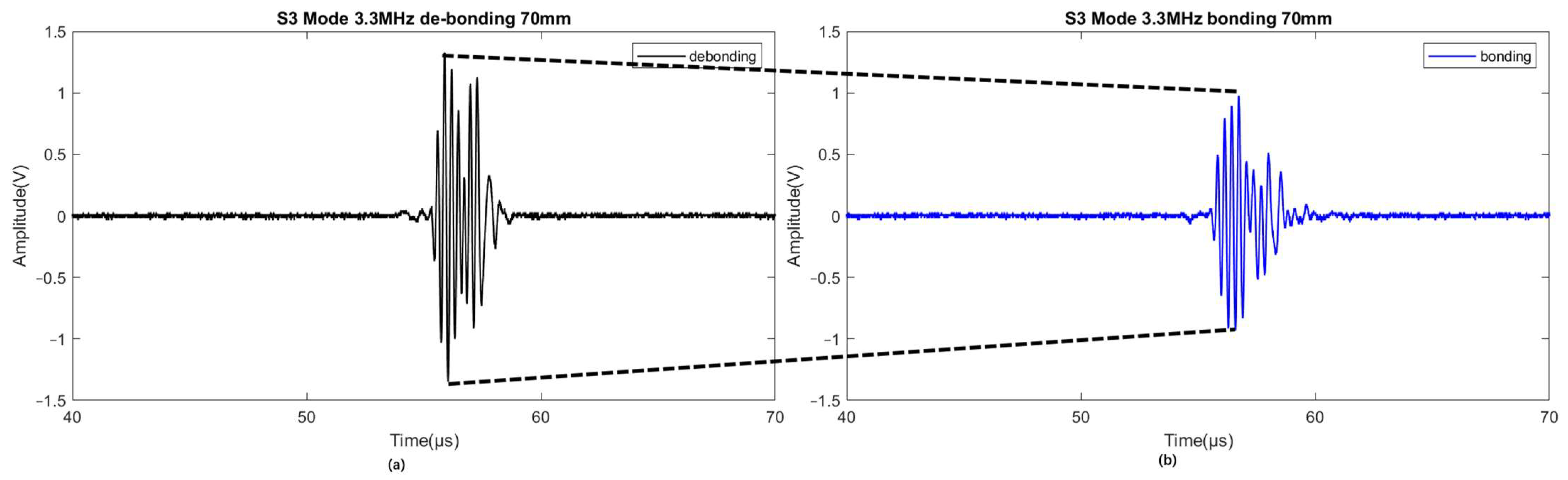 Coatings 13 00728 g006
