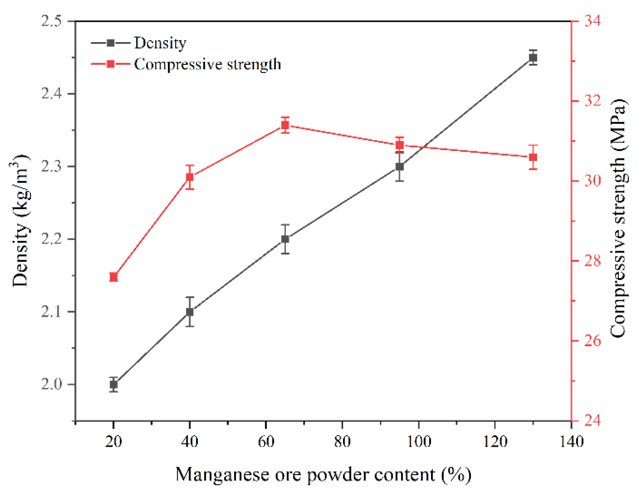 Coatings 13 00729 g004 Coatings 13 00729 g004