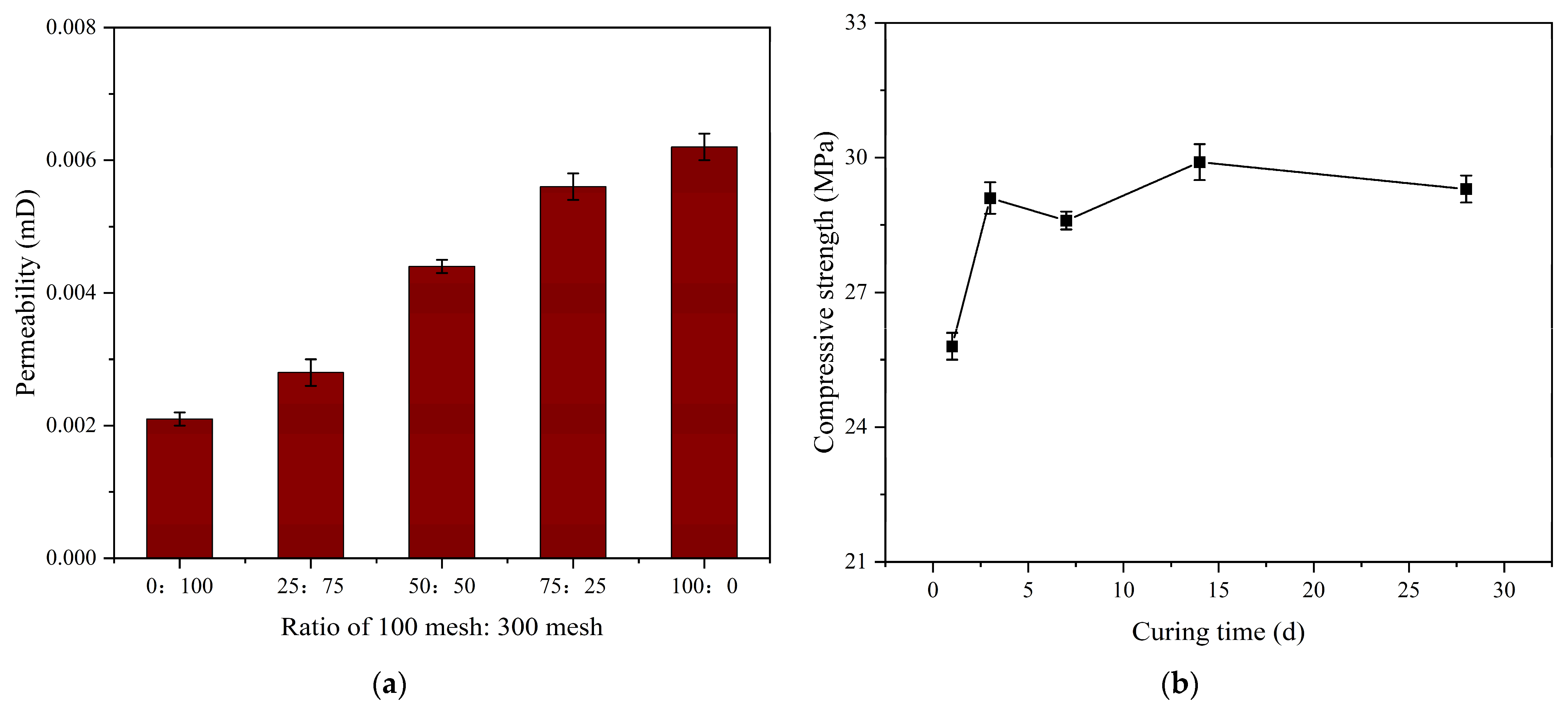 Coatings 13 00729 g005 Coatings 13 00729 g005