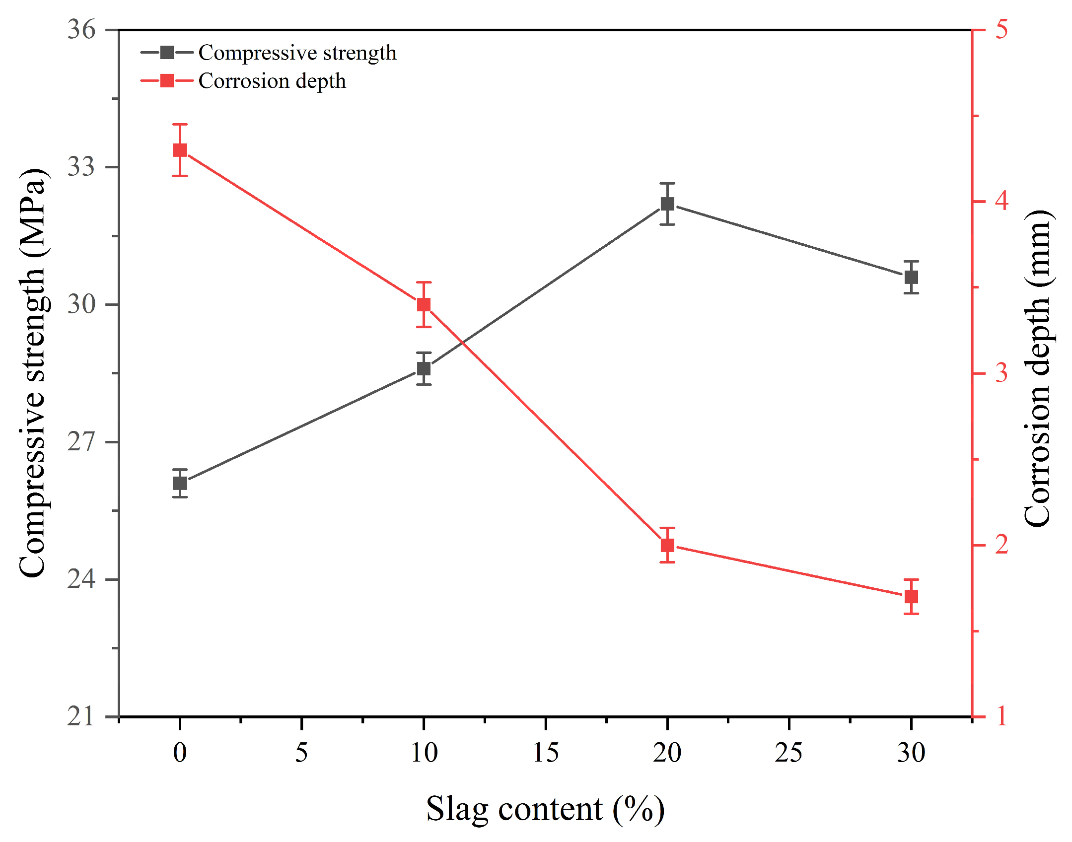 Coatings 13 00729 g006 Coatings 13 00729 g006