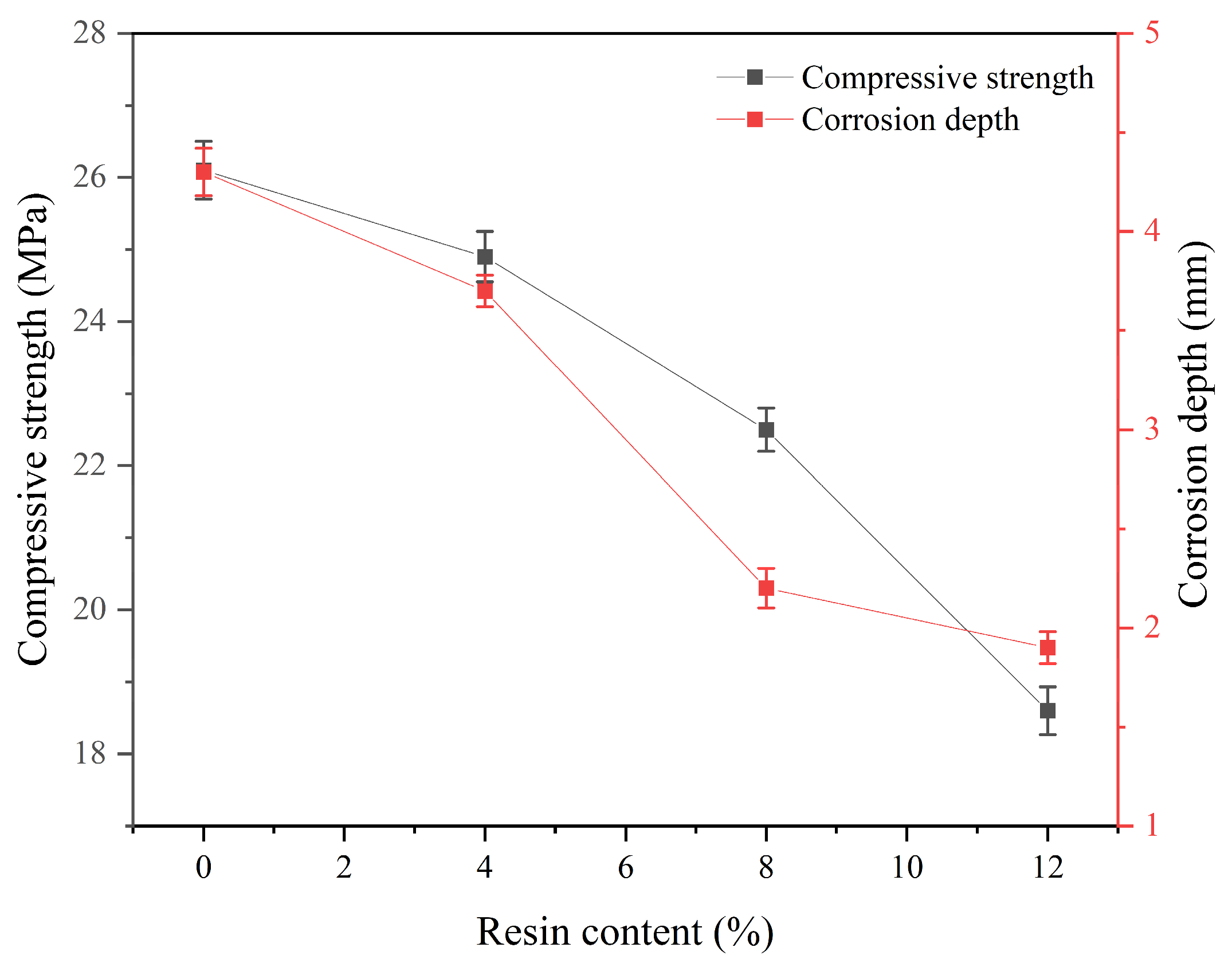 Coatings 13 00729 g007 Coatings 13 00729 g007