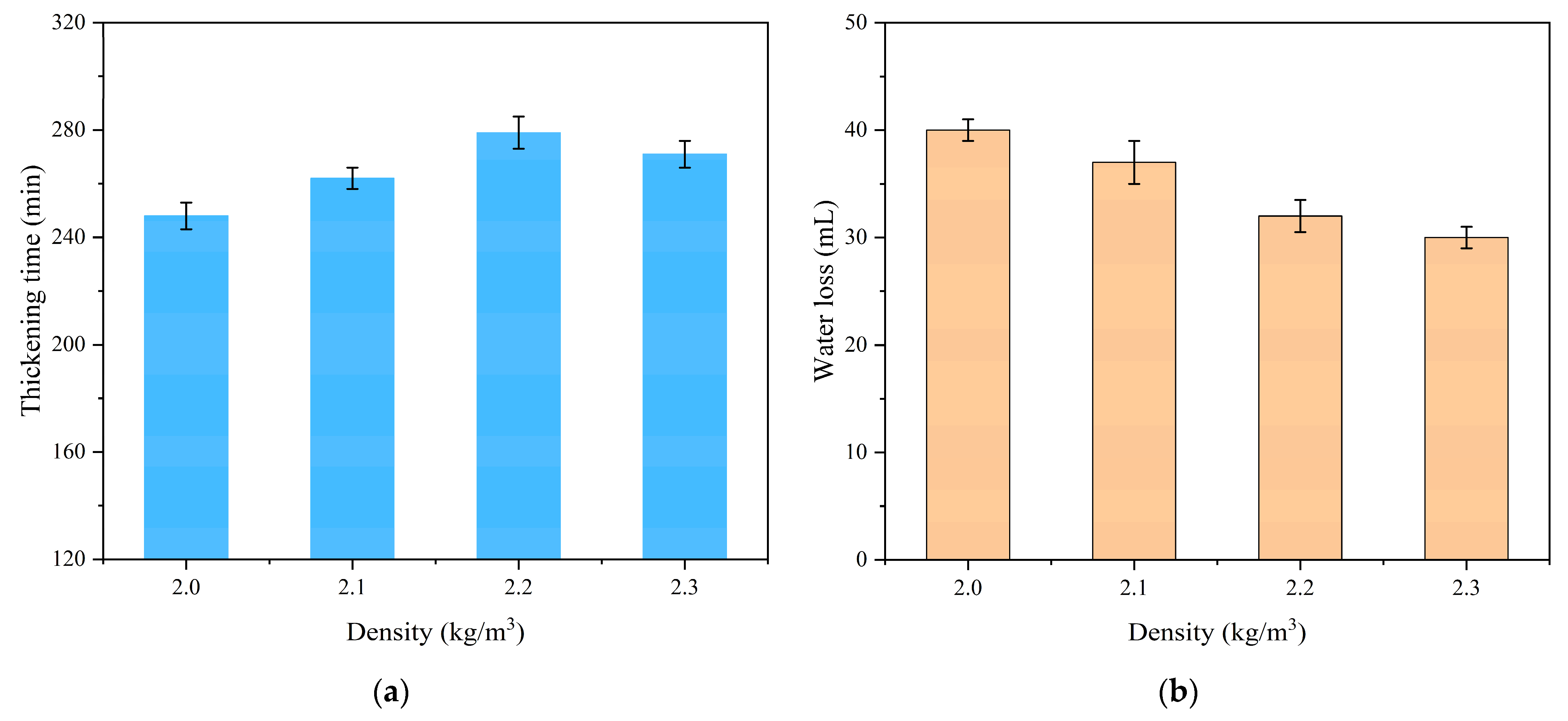 Coatings 13 00729 g008 Coatings 13 00729 g008