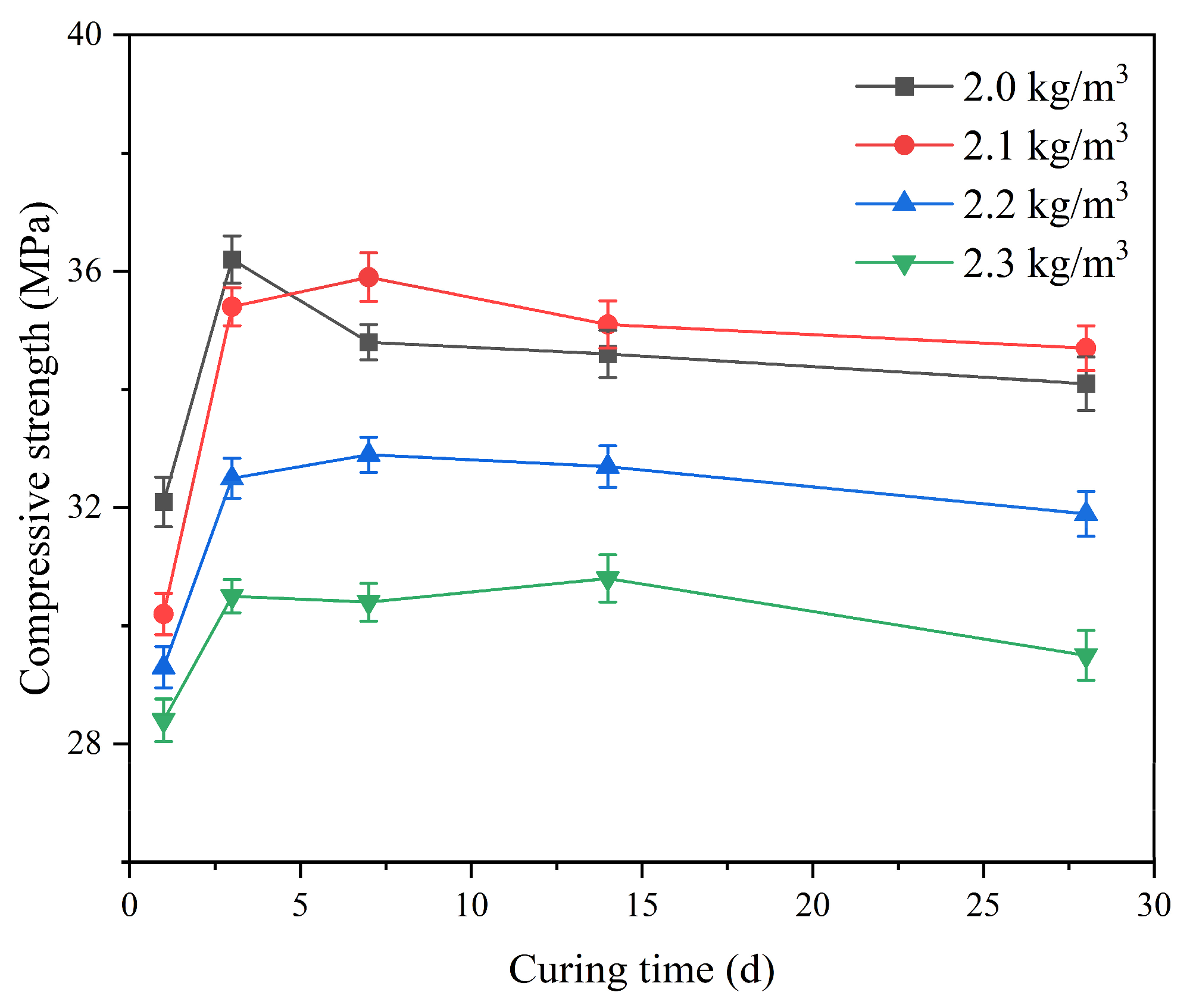 Coatings 13 00729 g009 Coatings 13 00729 g009