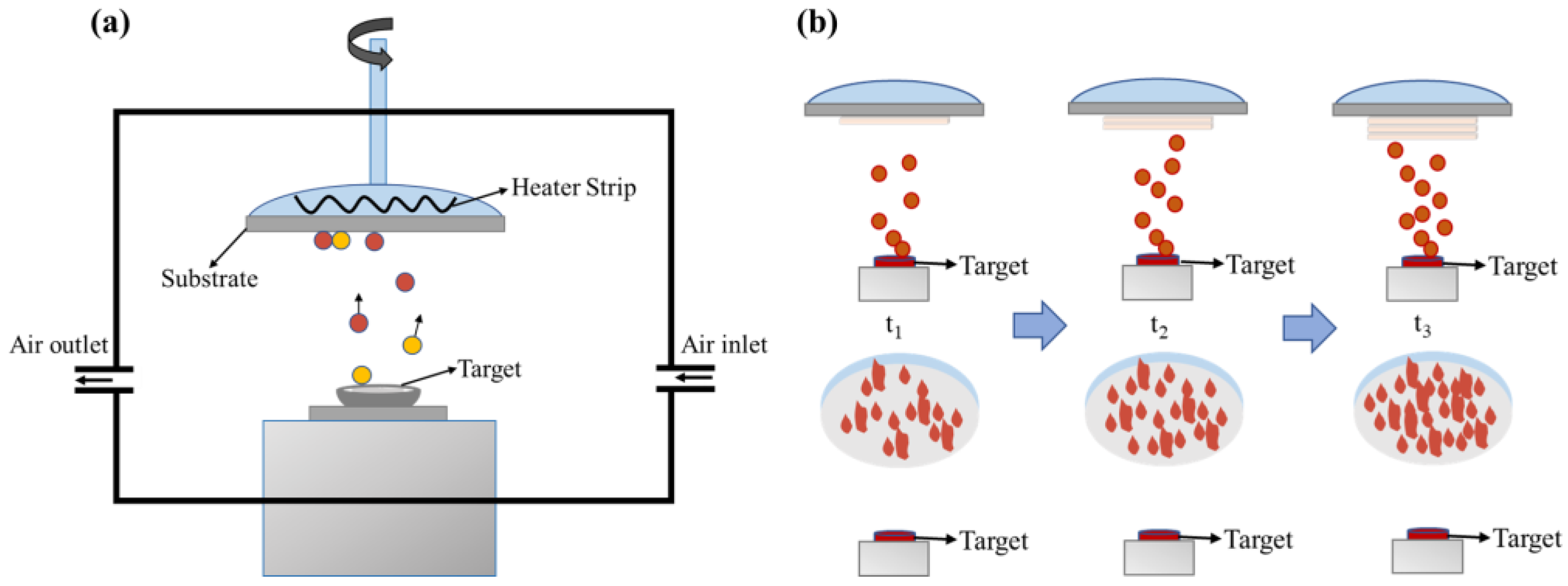 Coatings 13 00730 g001 Coatings 13 00730 g001