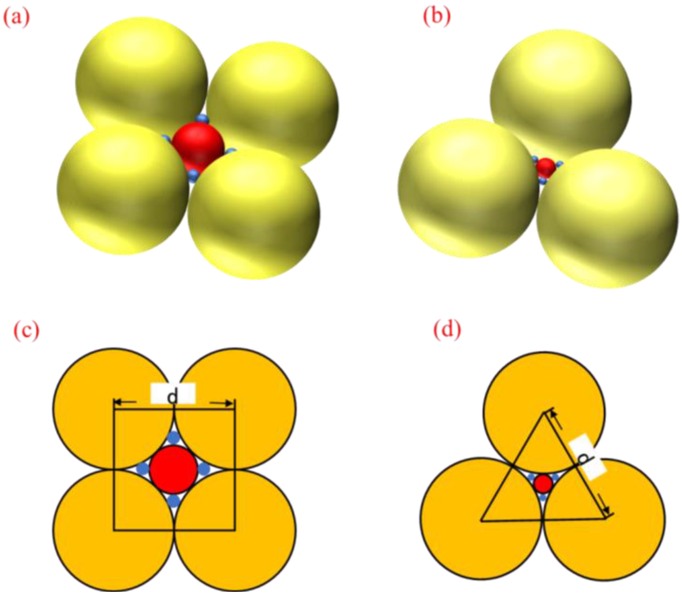 Coatings 13 00730 g006 Coatings 13 00730 g006