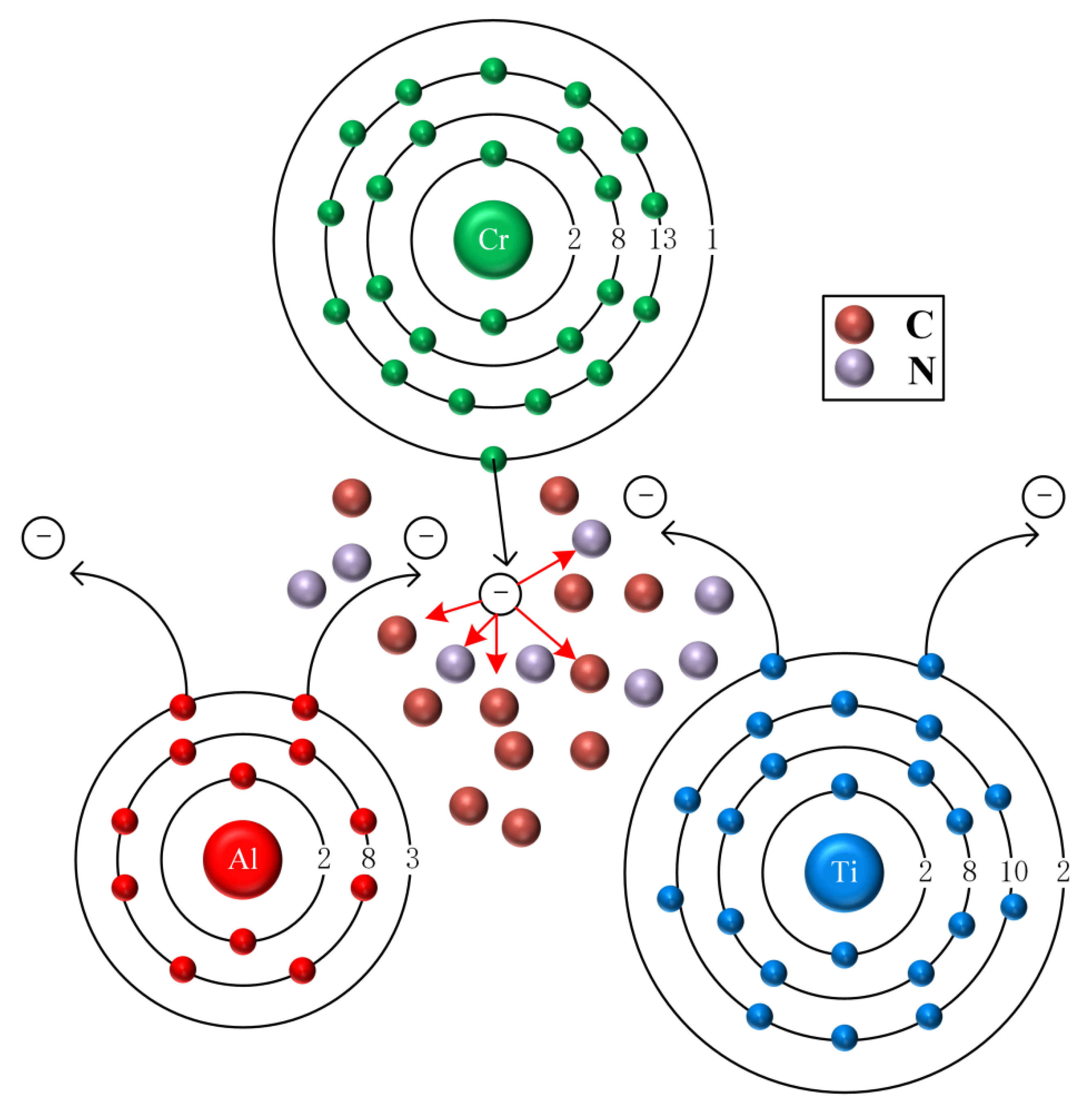Coatings 13 00731 g007 Coatings 13 00731 g007