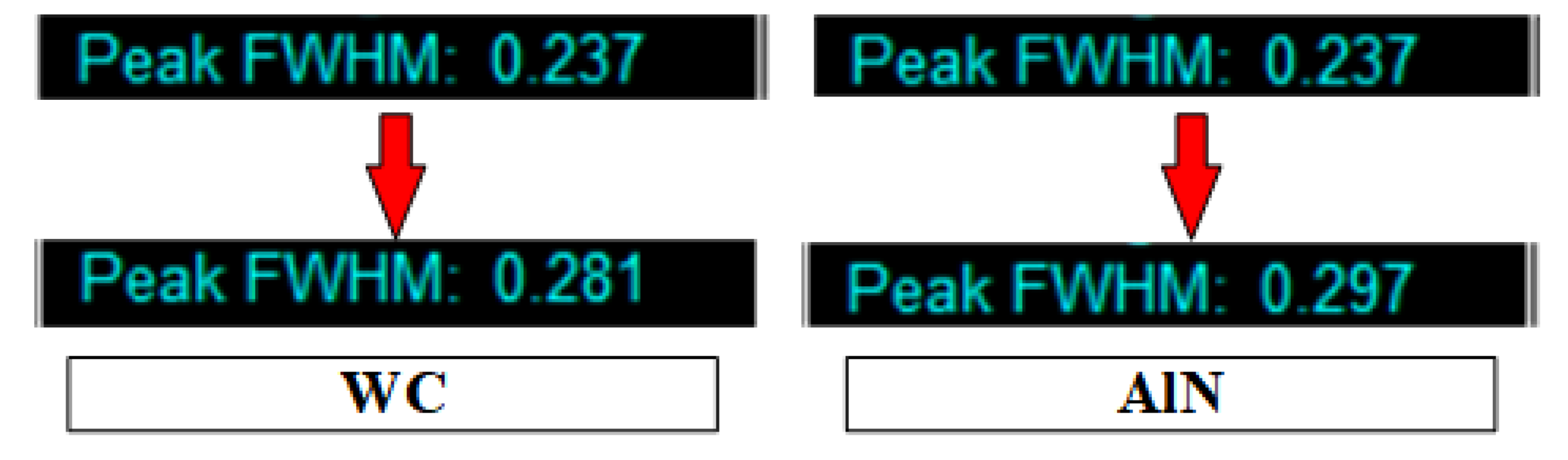 Coatings 13 00731 g008 Coatings 13 00731 g008