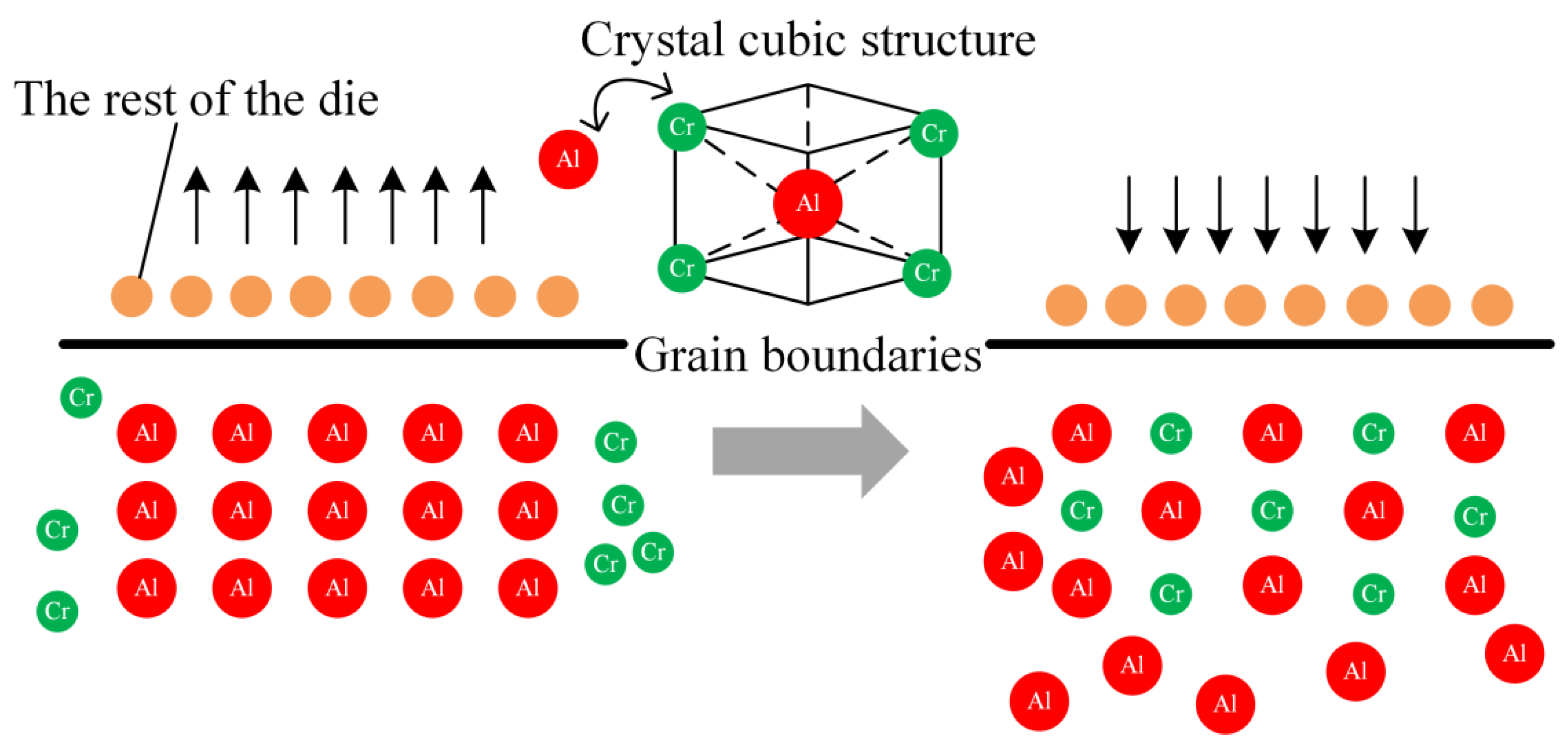 Coatings 13 00731 g009 Coatings 13 00731 g009