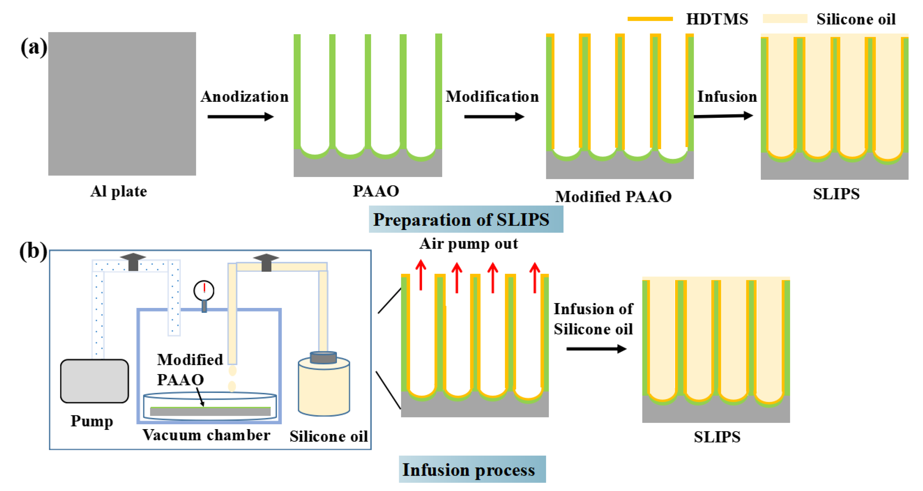 Coatings 13 00732 g001 Coatings 13 00732 g001