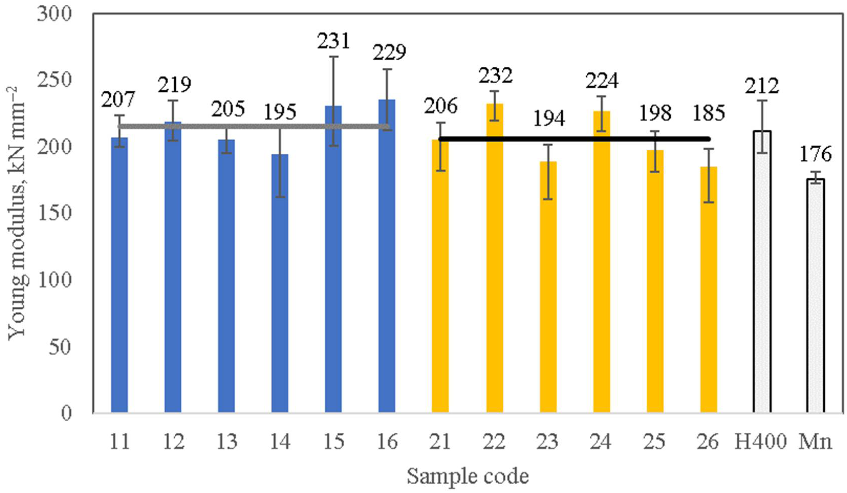 Coatings 13 00734 g013