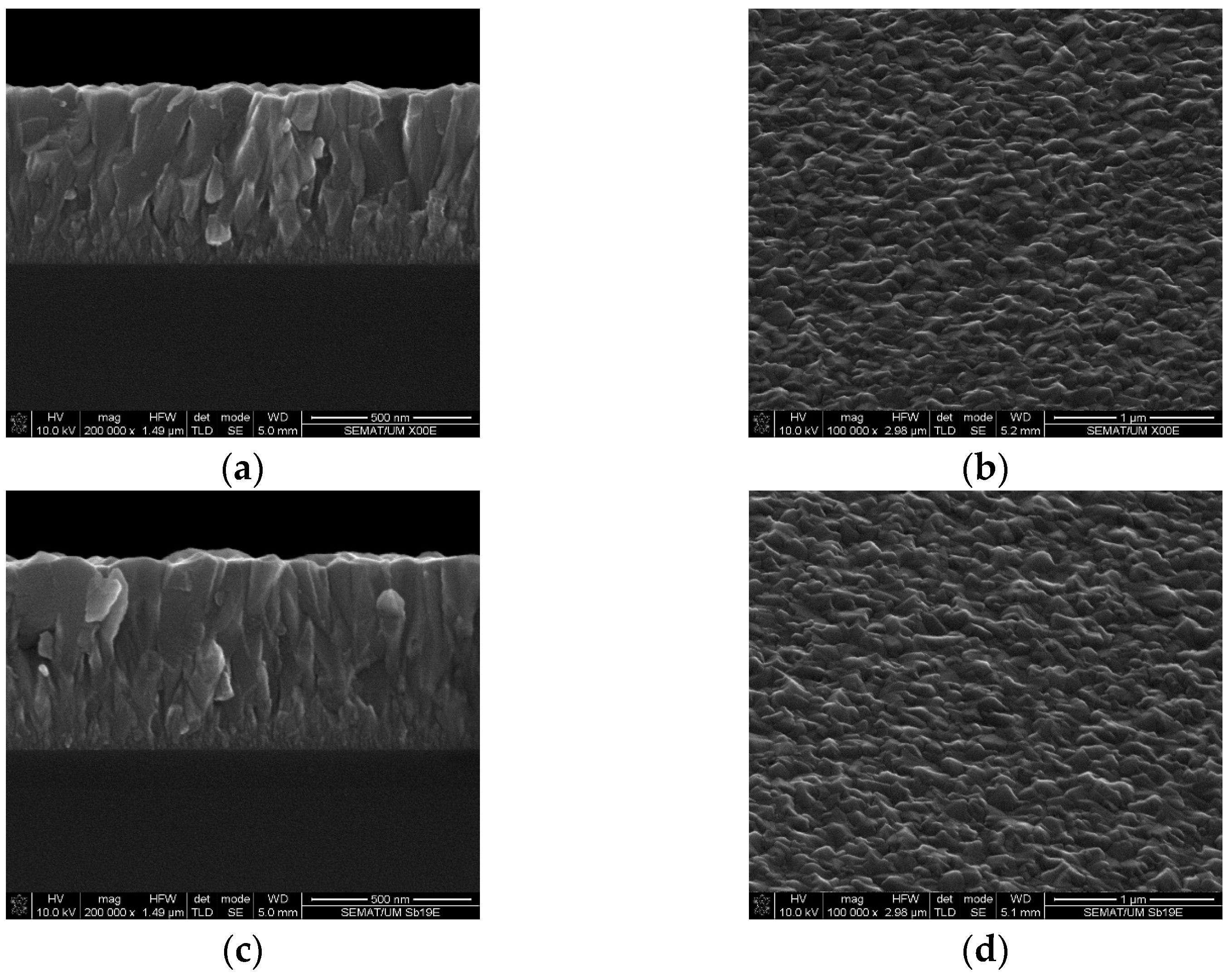 Coatings 13 00735 g002a Coatings 13 00735 g002a