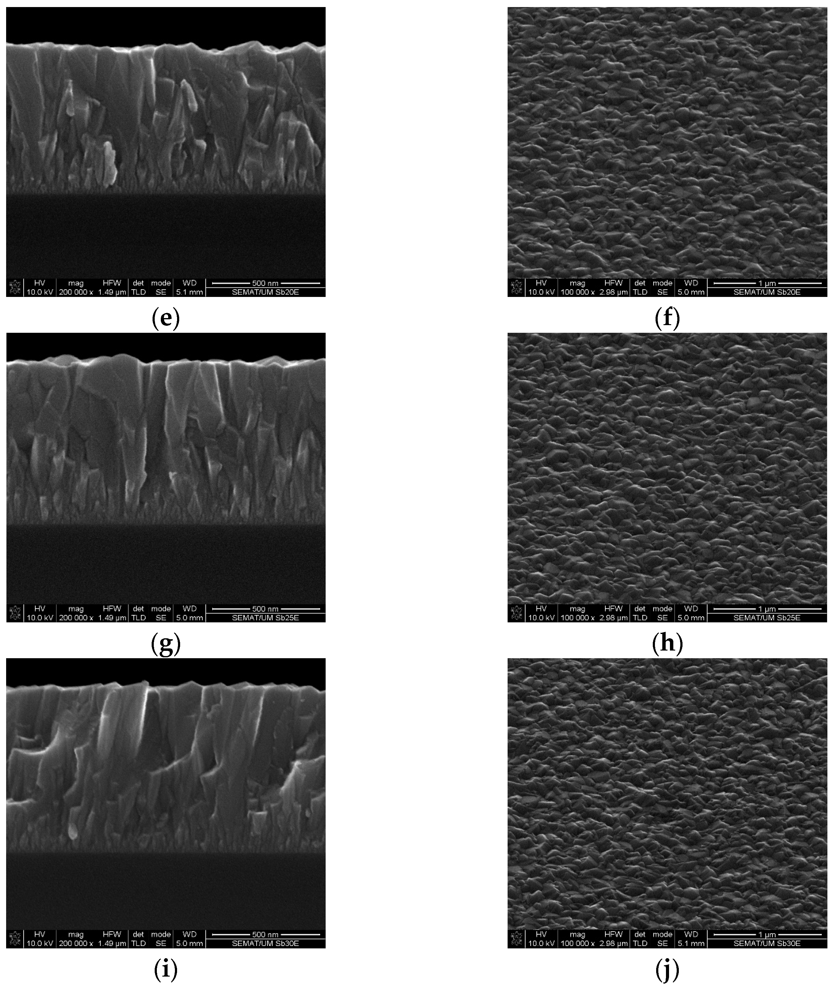 Coatings 13 00735 g002b Coatings 13 00735 g002b